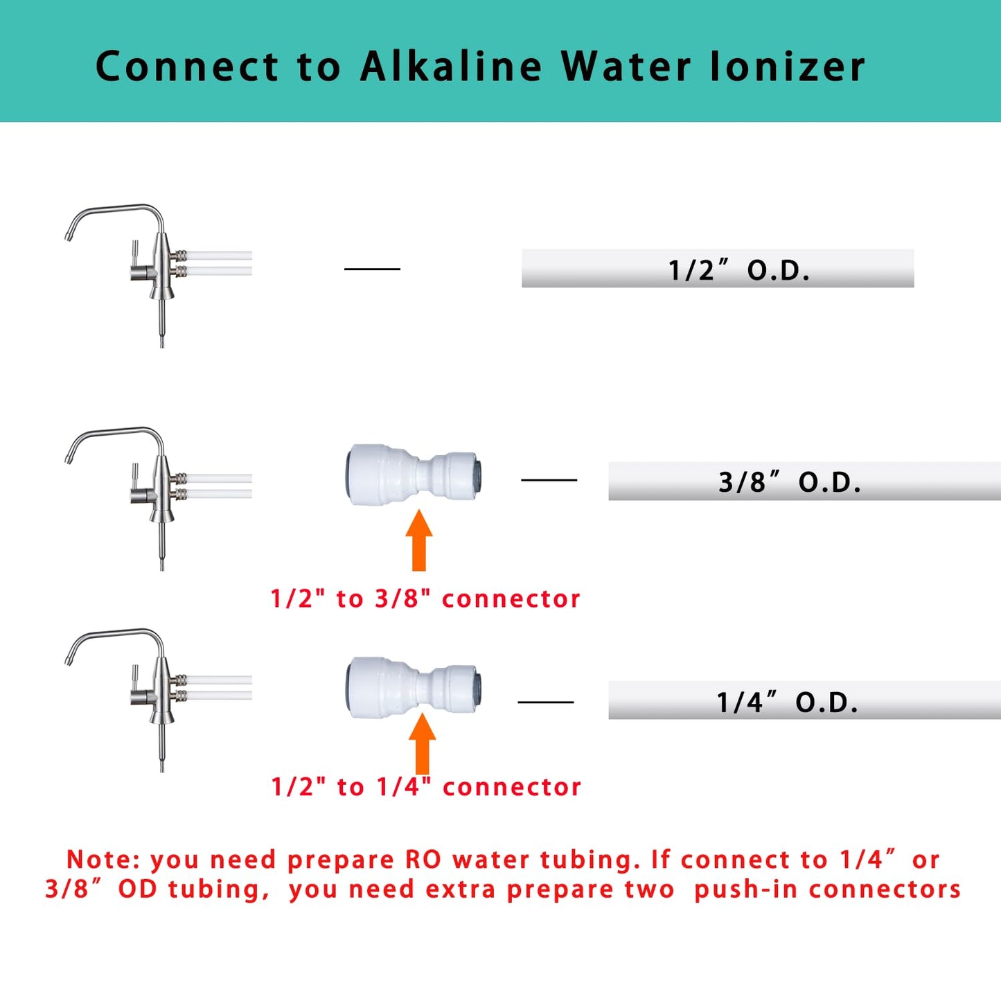 Alkaline Water Faucet, 1/2" Two spout ionizer Faucet Stainless Steel for Alkaline Water Ionizer Filtration System
