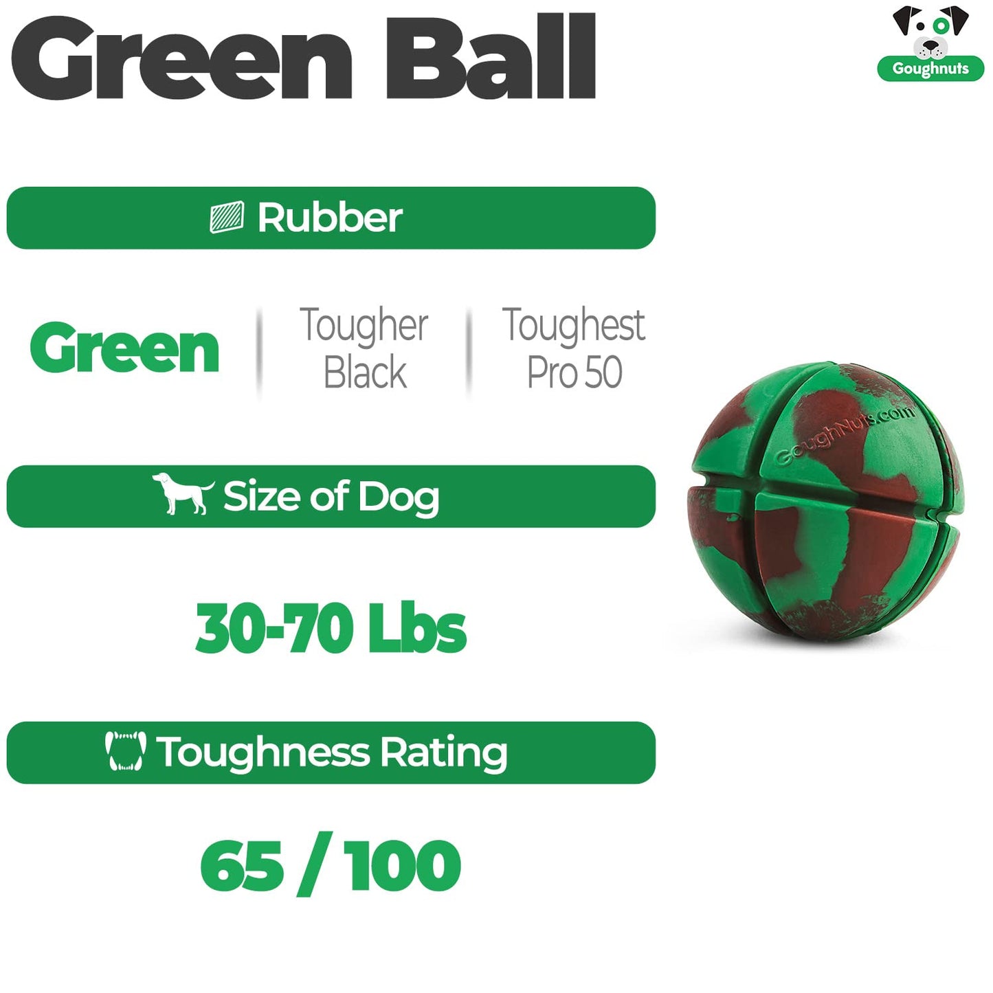 Goughnuts Dog Chew Toys Rubber Ball Virtually Indestructible Dog Toys for Aggressive Chewers | for Medium and Large Dogs 30-70 Pounds - Green