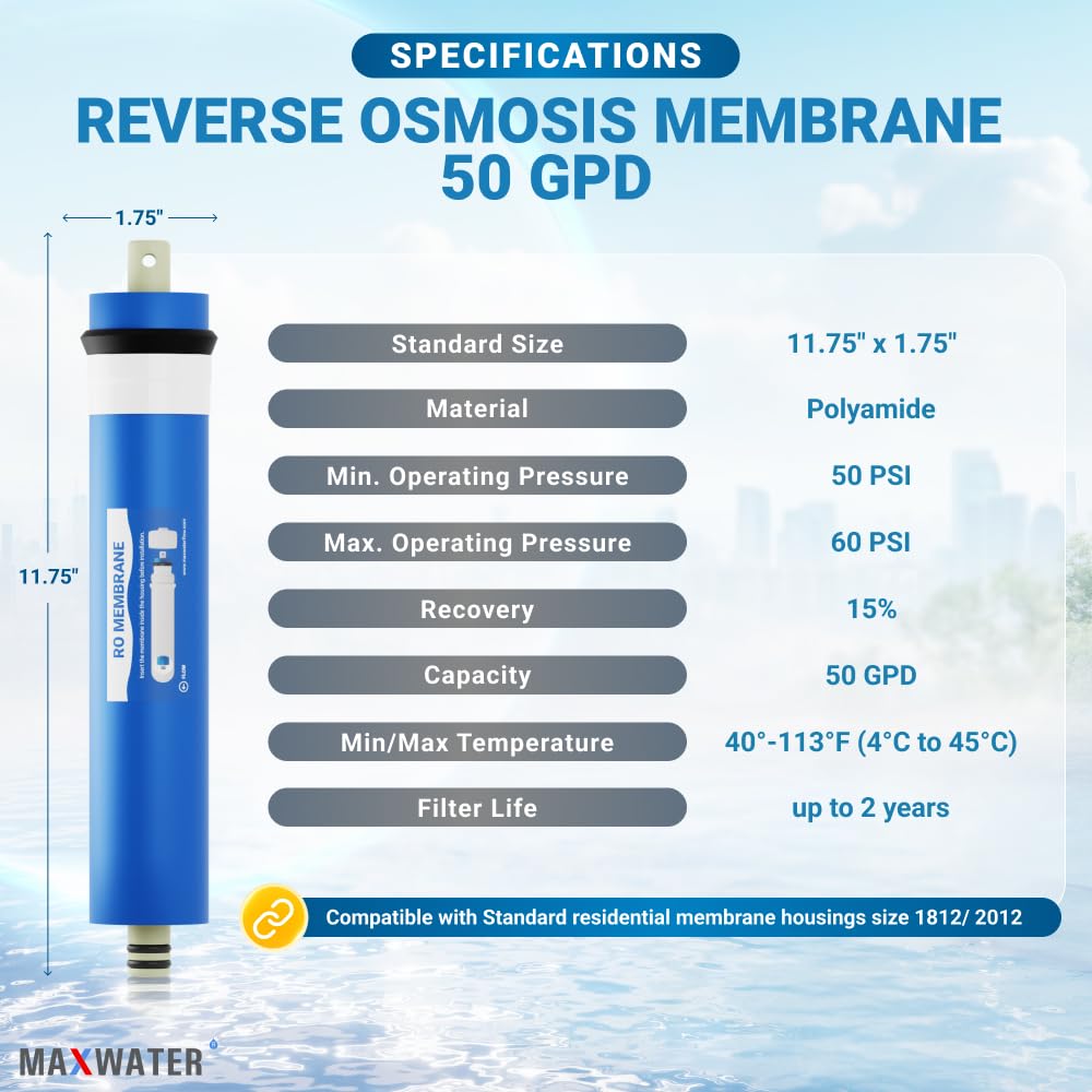 Max Water 50 GPD RO Membrane for Under Sink Drinking Water Filter System NFS/ANSI 58 Certified Universal Fit Replacement Cartridge for FLTMEME50, WP560018, TW30-1812-50 (4 Pack)