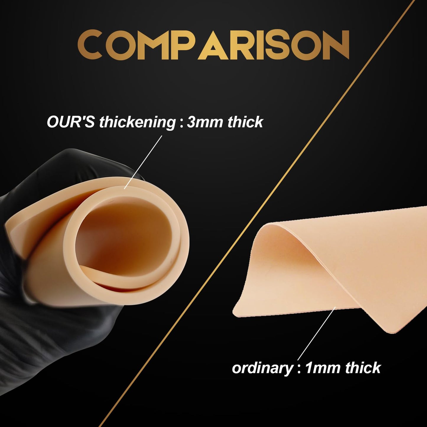 3MM Tattoo Practice Skin - Jconly 20Pcs Double Sides Thick Fake Skin Tattoo Skin for Practicing, 8×6 in Soft Practice Skin for Beginners and Experienced Tattoo Artists (20pcs)