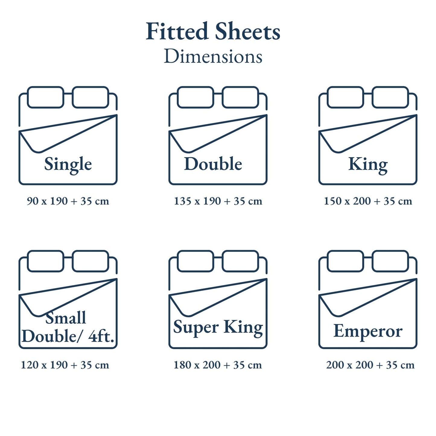 Queen Fitted Sheet (Pack of 2), Pre-Washed, Deep Pocket 14 inch (35 cm) - Easy Care - Soft Brushed Microfibre Fabric - Shrinkage and Fade Resistant - Bottom Sheet