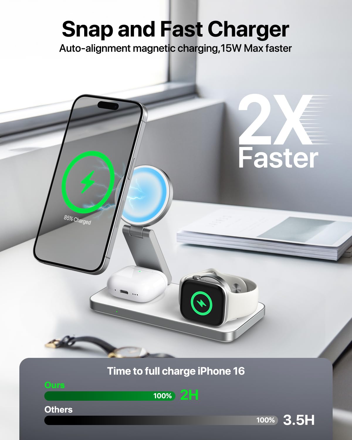 3 in 1 Wireless Charging Station, Magnetic Foldable Fast Mag-Safe Charger Stand Compatible with Apple Devices iPhone Air/17/16/15/14/13/12, Apple Watch Ultra/SE/10/9/8/7/6/5/4, AirPods Pro/3/2 (White)