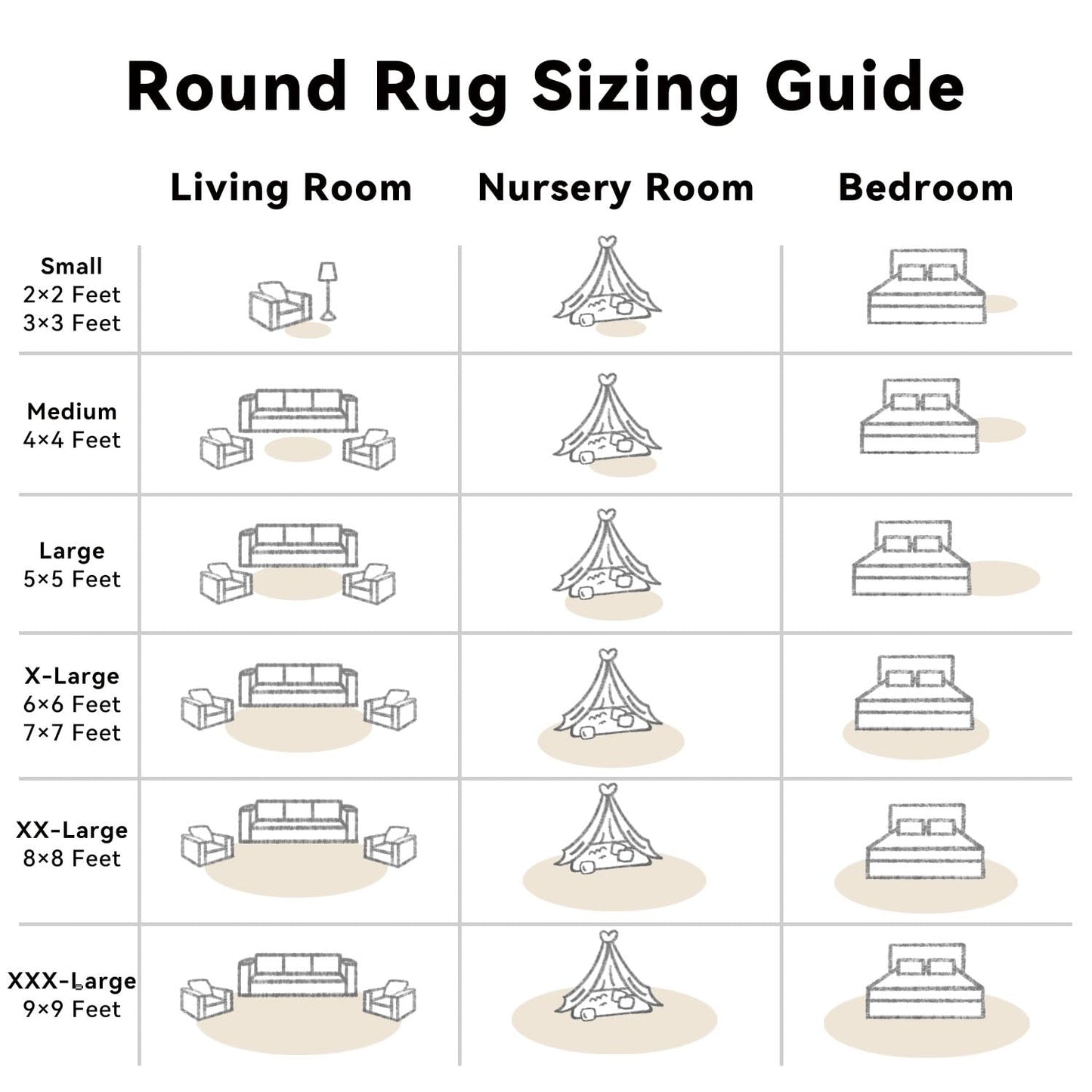 OLANLY Ivory Round Rugs for Bedroom, 5 Ft Machine Washable Circle Area Rugs for Living Room, Non-Slip Fluffy Carpet for Teen Girls and Boys, Dorms, Nursery Rooms, Home Decor Aesthetic