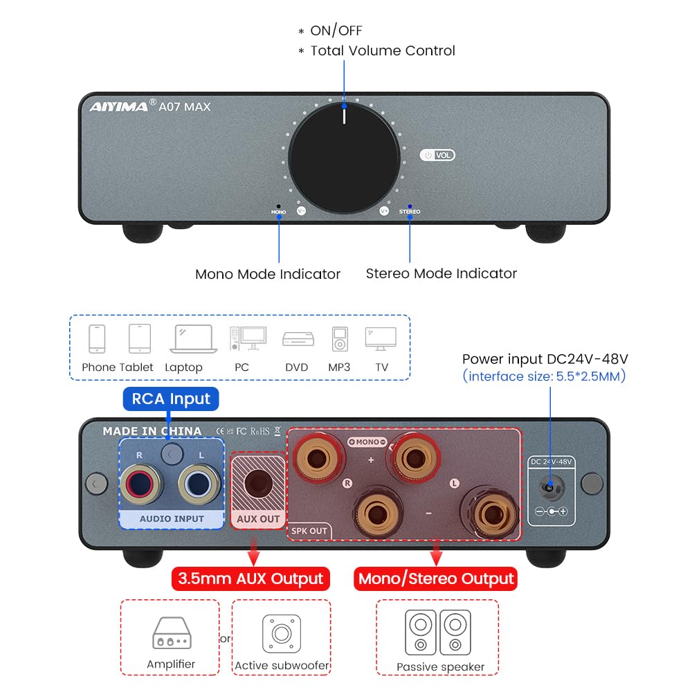 AIYIMA A07 MAX 2 Channel Amplifier Home Audio 300W*2 TPA3255 Class D Power Amp Bridgeable Mono Stereo Amplifier with 3.5mm Line Output for Passive Bookshelf Desktop Speakers+DC 36V Power Adapter