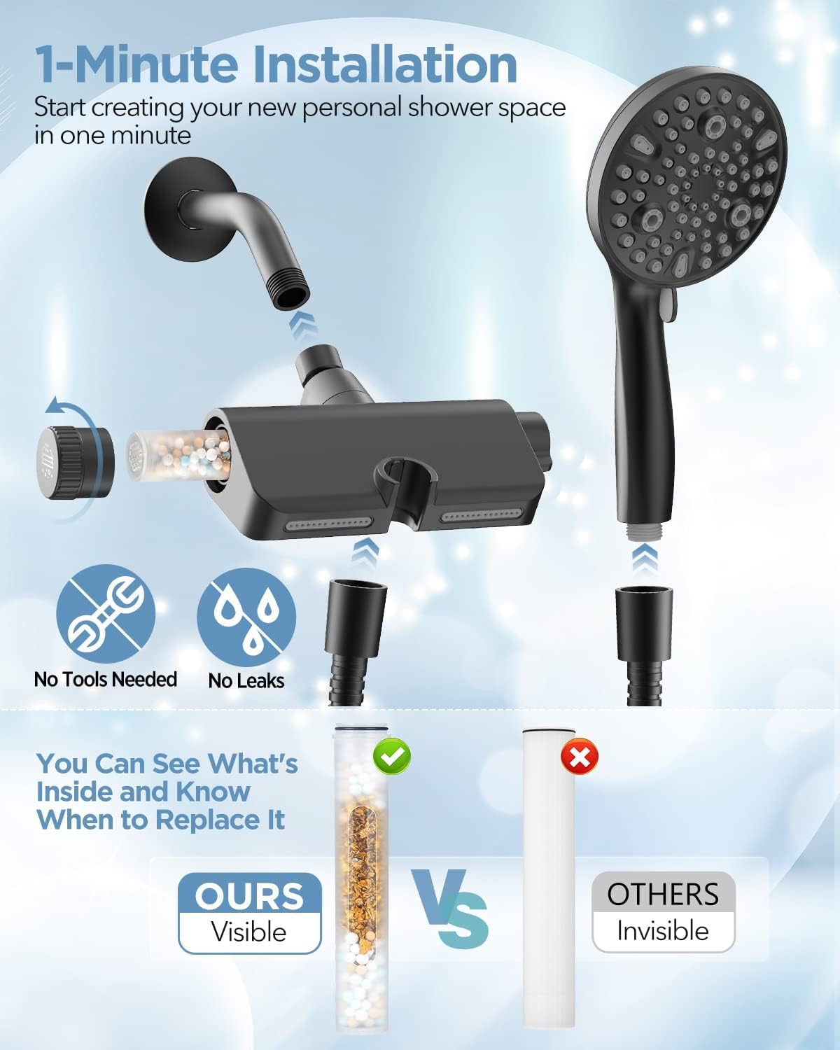 Filtered Shower Head with Handheld Combo Matte Black - Dual 2-in-1 Spa System with Massage Shower Head and 10 Modes Hand Held Shower Head, High Pressure Shower Head, Built in Power Wash Mode