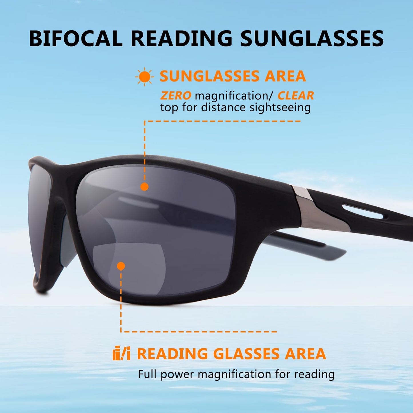 DEHOTRE 2 Pack Bifocal Reading Sunglasses Men Wrap Around Sports Sun Readers Outdoor Clear Top Soft Nose Pads PC Frame UV400 Black & Grey 2.75