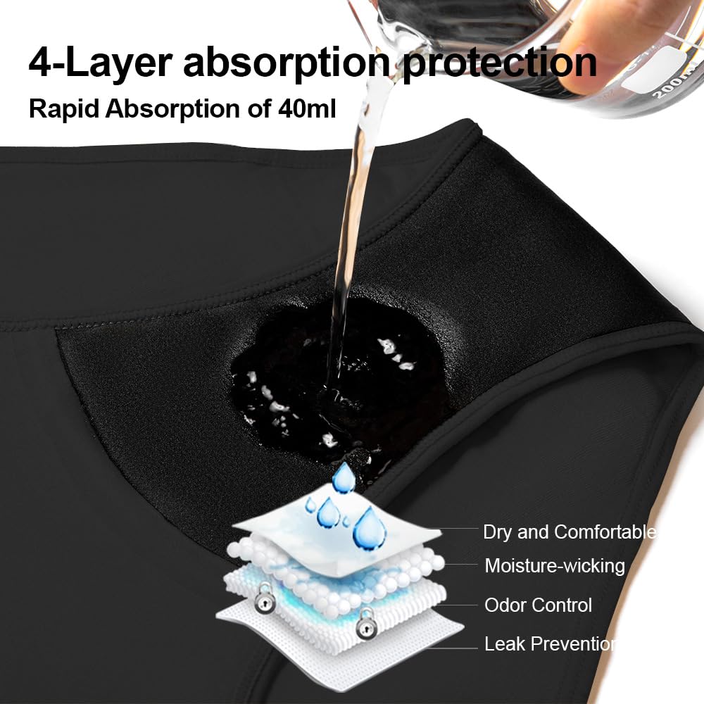 BATTEWA OEKO-TEX Certified Leak Proof Underwear for Women Bikini Breathable Incontinence Underwear Odor Control Protective Briefs (Black, S, 5 Pack)