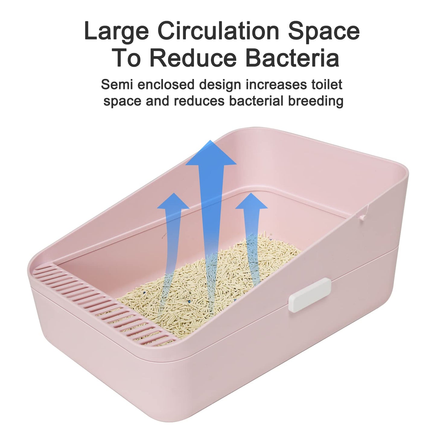 Sfozstra Open Litter Box - Prevent Sand Leakage, Durable High Side Sifting for Small Cats, Secure and Odor Control, Removable, Easy to Clean (Pink Small)