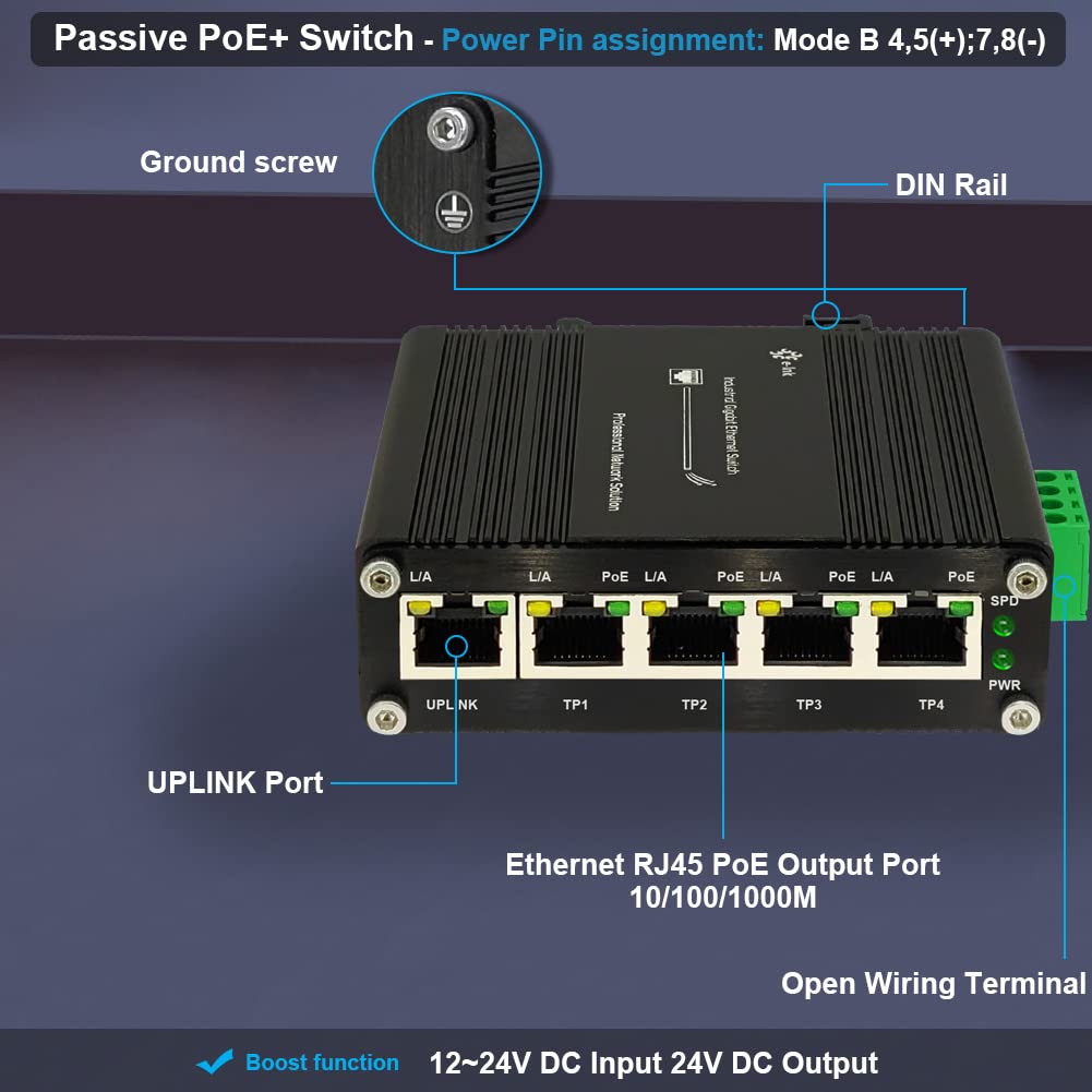 Industrial Passive 24V 5 Ports PoE Switch Gigabit RJ45 Din Rail 10/100/1000Mbps Ethernet Switch Unmaneged Switch PoE Switch 12-24V Input 24V Output Passive Switch