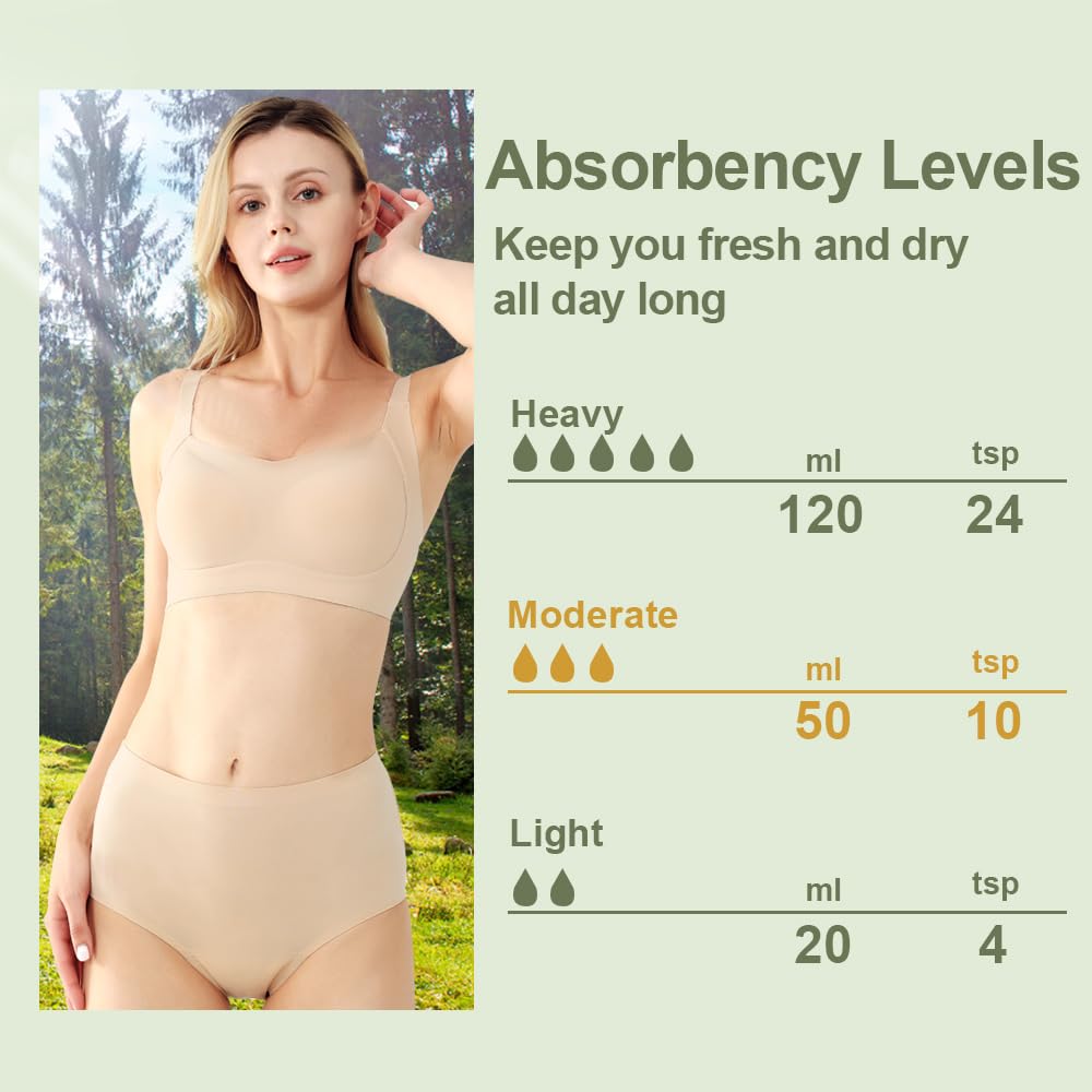 BATTEWA Washable Incontinence Underwear for Women, Leak-proof High-waisted Cotton Underwear for Women Provides 50ml Bladder Leak Protection. (2Beige,4X-Large)