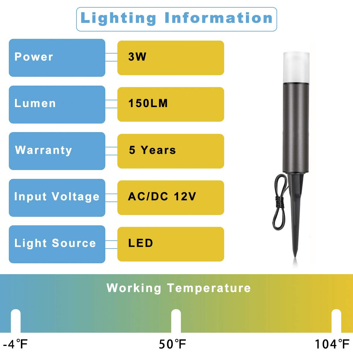 LNDXING Landscape Lights, 12V 3W Low Voltage Outdoor Landscape Lights Lighting, 4 Pack IP65 Waterproof 3000K Warm White Pathway Garden Yard Patio Lamp