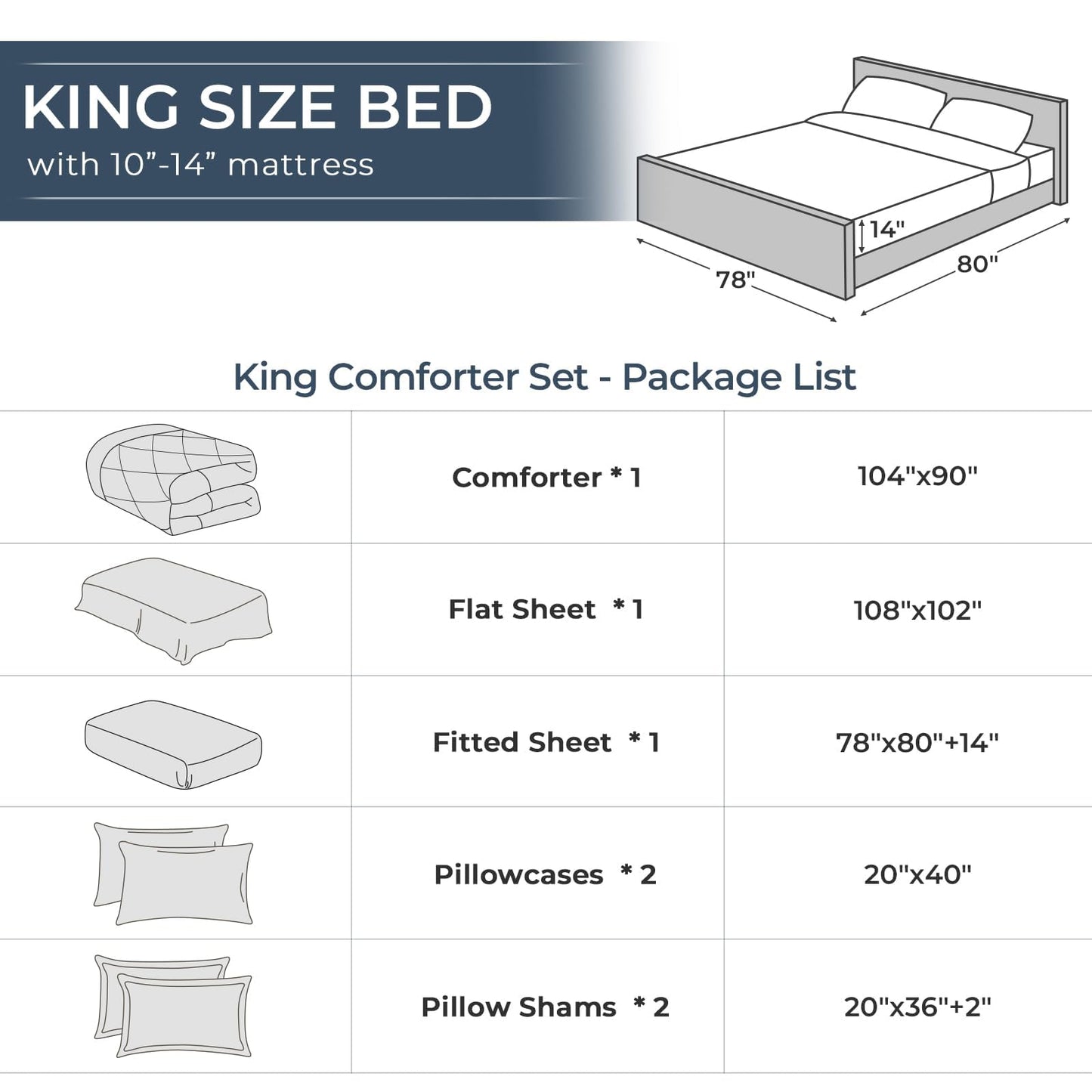 HEVUMYI King Comforter Set - 7-Piece All Season Bed in a Bag King, Ultra Soft Bedding Set with Comforter, Flat Sheet, Fitted Sheet, Pillowcases, Pillow Shams, Dark Grey