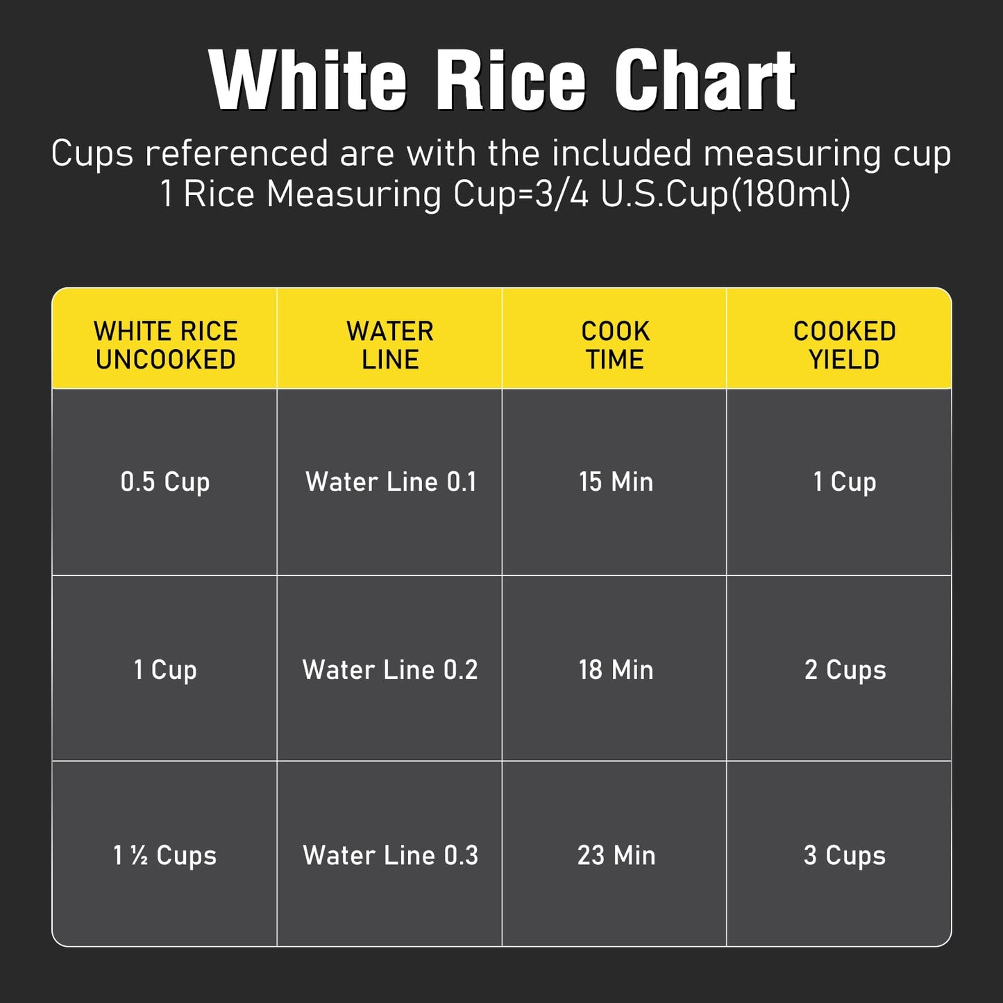 Macook Rice Cooker Small, 3-Cup Cooked (1.5 Cup Uncooked) Mini Rice Maker with Bento Box & Nonstick Pot - for Grains, Soup, Oatmeal, Keep Warm, Black