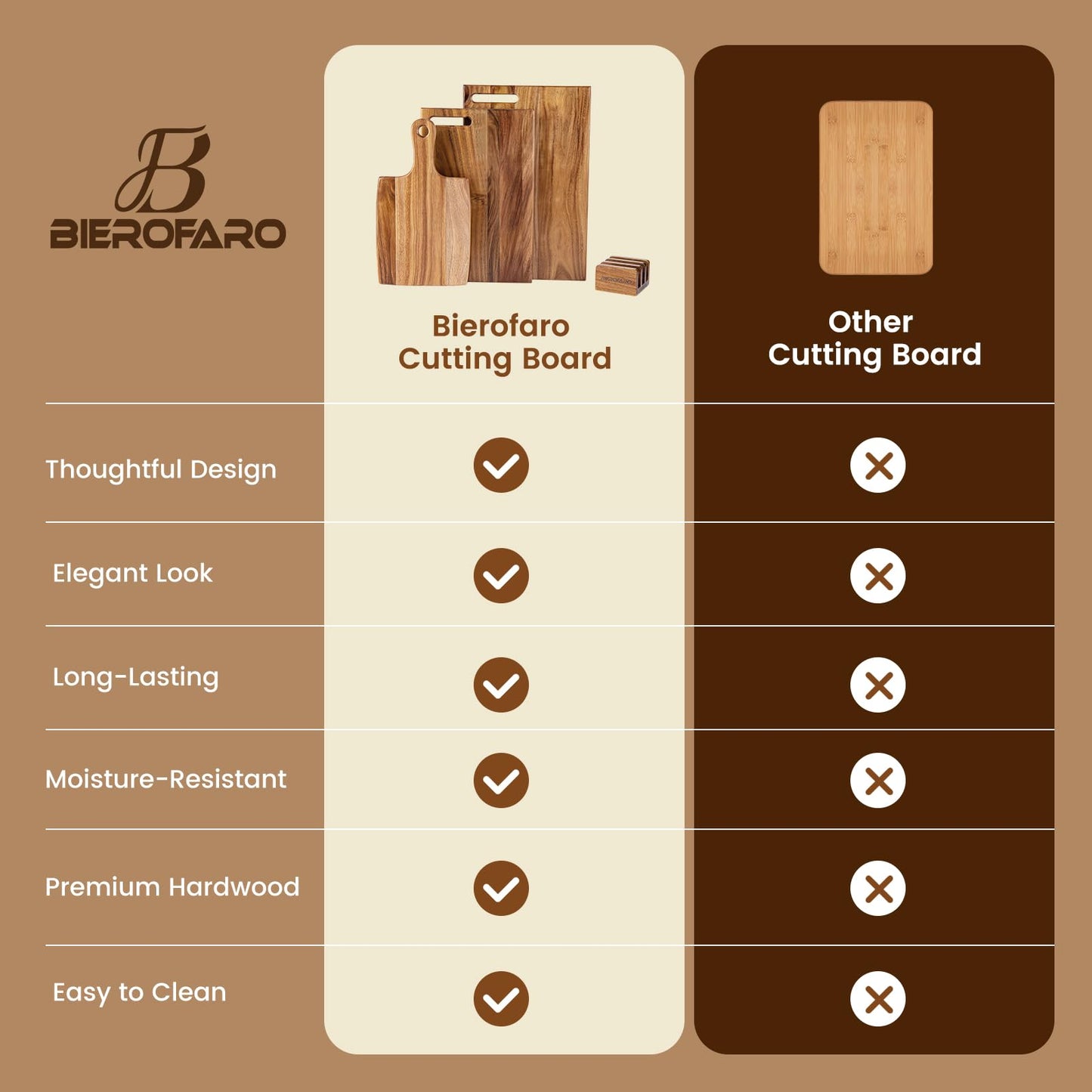 Acacia Wood Cutting Board Set of 3 with Holder, Wooden Cutting Boards for Kitchen, Chopping Board Set with Handle for Meat, Bread, Cheese & Serving, Charcuterie Boards