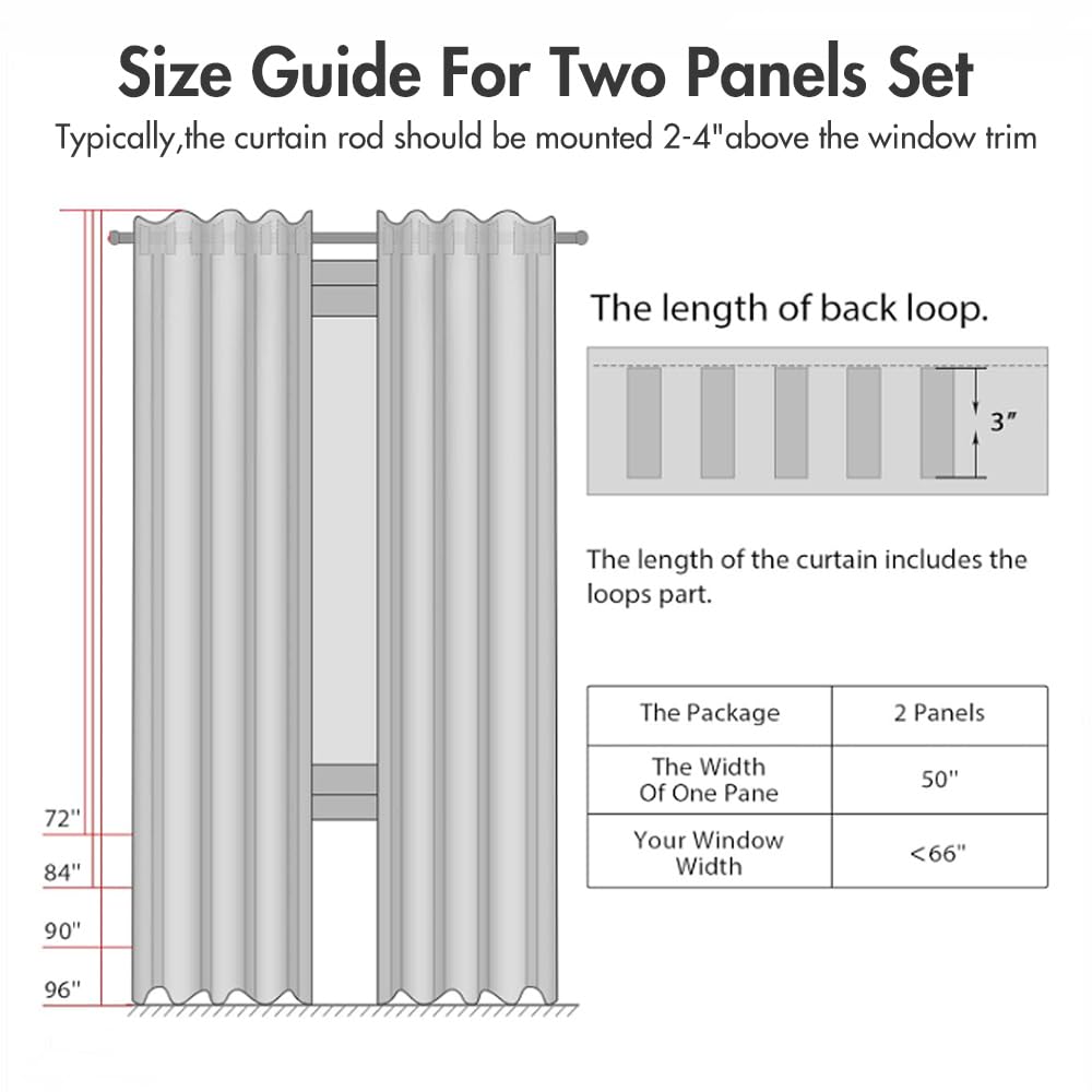 MIULEE 100% Blackout Curtains 90 inches Long Linen Curtains & Drapes for Bedroom Living Room Darkening Full Light Blocking Window Curtain Panels Rod Pocket & Back Tab,White,2 Panels