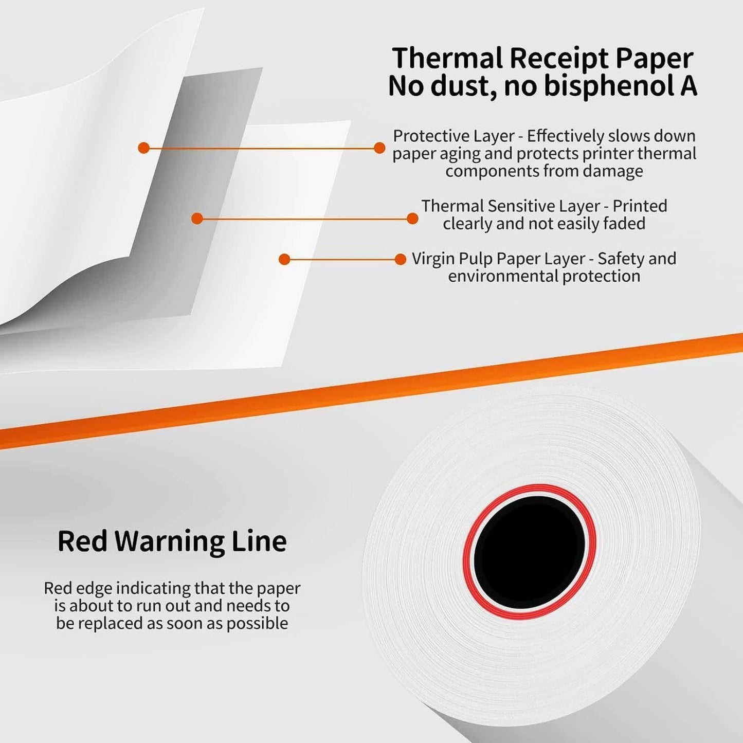 MilaMima 100 Rolls 2 1/4" x 60' Thermal Paper Rolls Fits All Credit Card Debit Machine Verifone Ingenico Square Clover Moneris TD Elavon Diameter 40mm Core 17mm 2.25 x 60 ft POS Cash Register Receipt