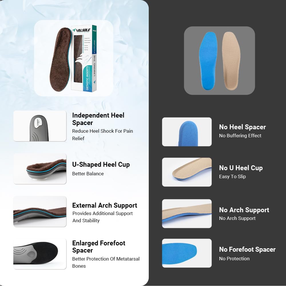 VALSOLE winter thermal wool insoles,Heavy Duty Support Pain Relief Orthotics Plantar Fasciitis High Arch Support Insoles,for Men Women Work Boot Shoe Insole warm insoles (MEN 10-10 1/2 | WOMEN 12-12 1/2--(286mm), Brown)
