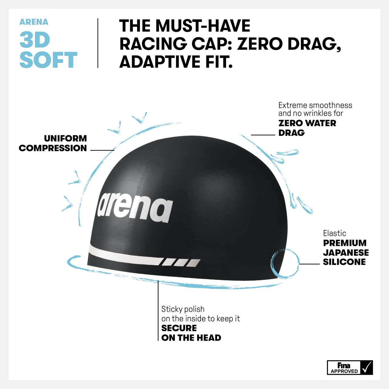 Arena 3D Soft USA Unisex Racing Swim Cap for Women and Men, 100% Silicone, Black, Medium