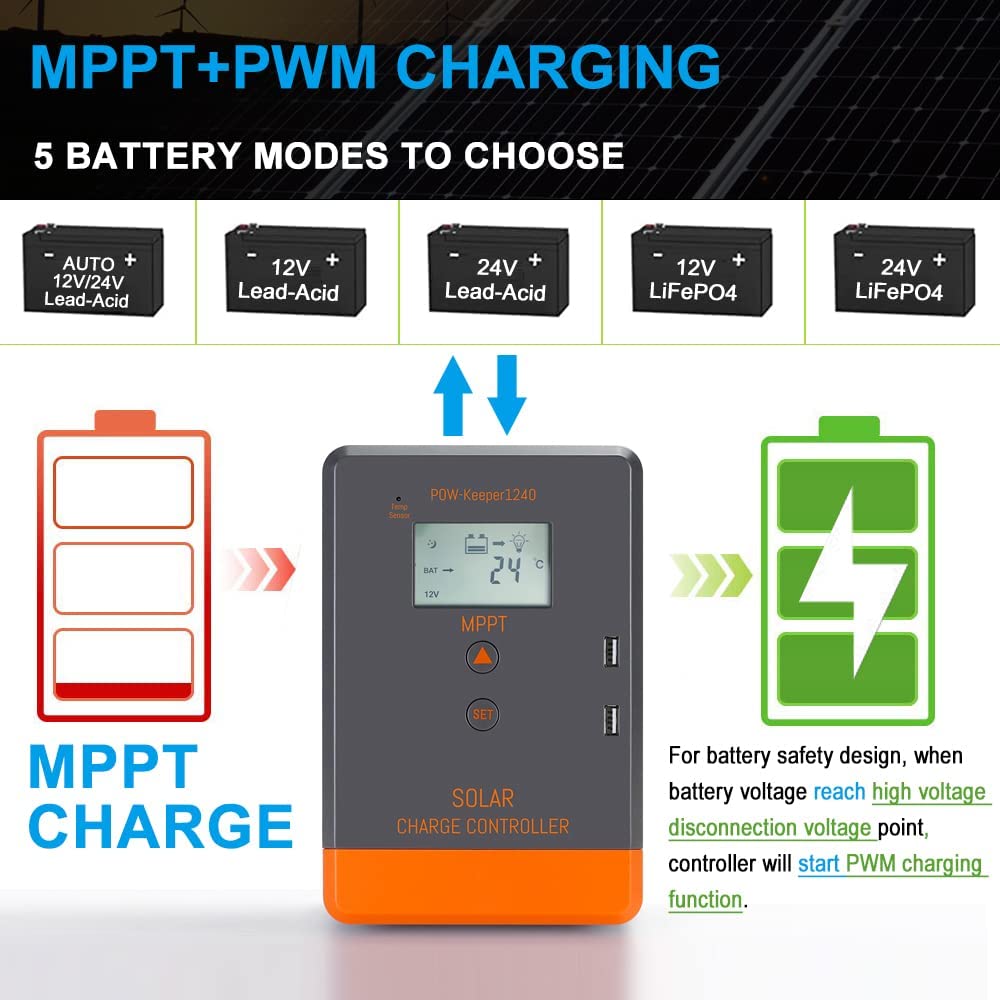 PowMr MPPT Charge Controller 20Amp 12V 24V AUTO, Solar Charge Controller Intelligent Regulator w/LCD Display for AGM, Gel, Flooded and Lithium Battery Charging