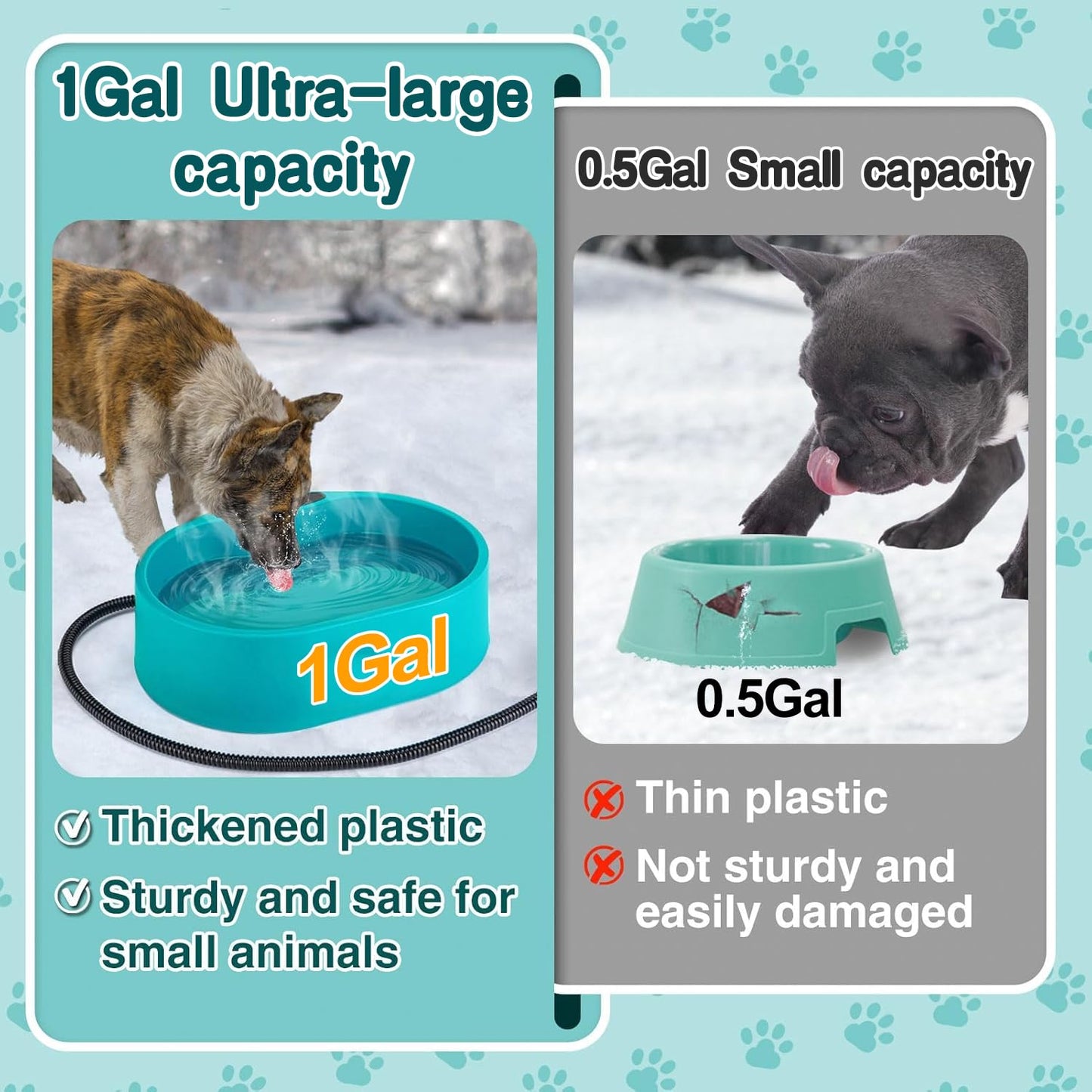 3.7L Extra Large Heated Water Bowl for Outdoor, 35W Thermostatic Control Heating Pet Bowl Dog Gifts with 6.6Ft Bite-Proof Cord for Winter Dogs Cats Chickens Duck Squirrels