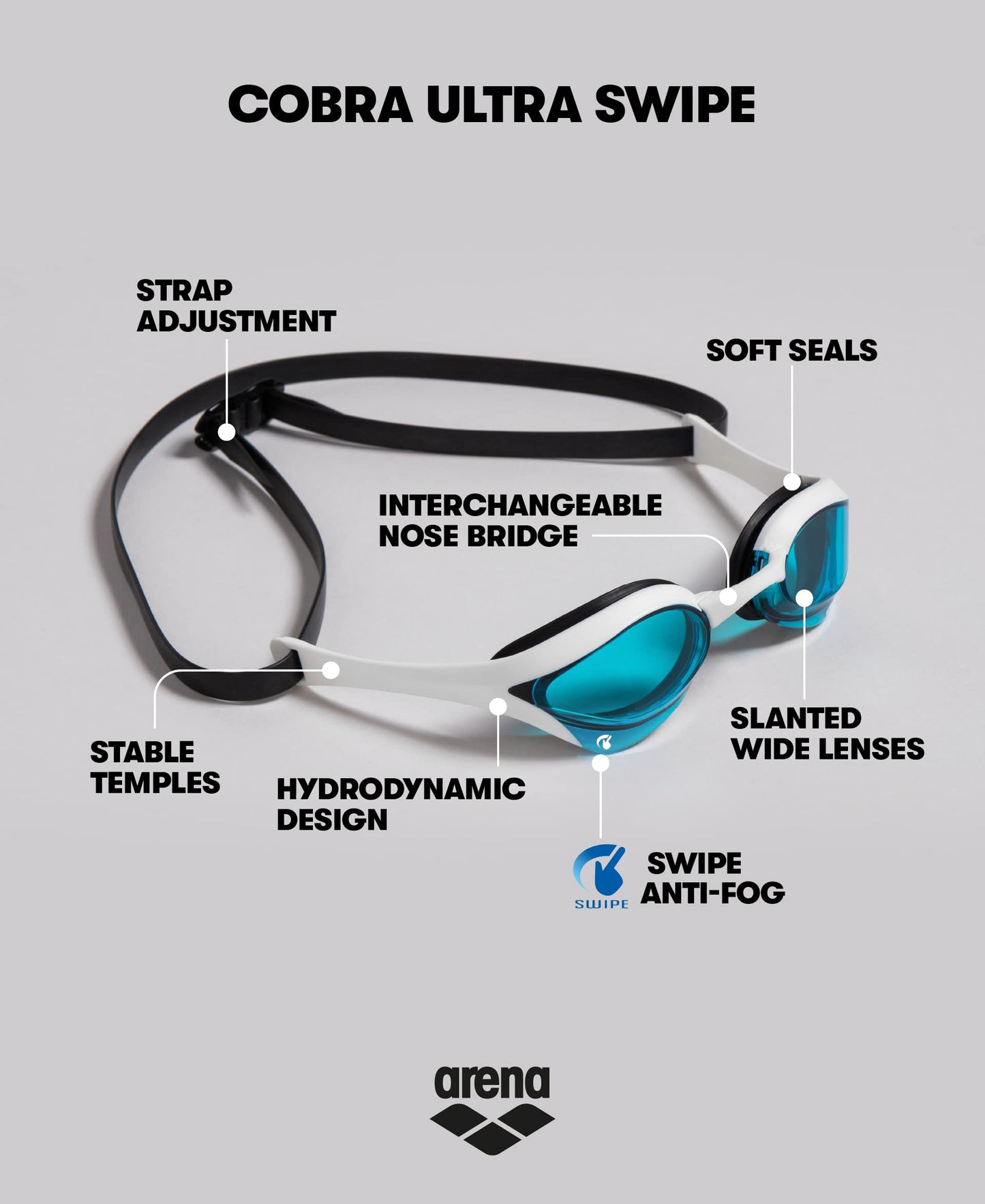 ARENA Unisex Cobra Ultra Swipe Racing Swim Goggles for Men and Women Swipe Anti-Fog Technology Polycarbonate Non-Mirror Lens, Smoke/Peacock