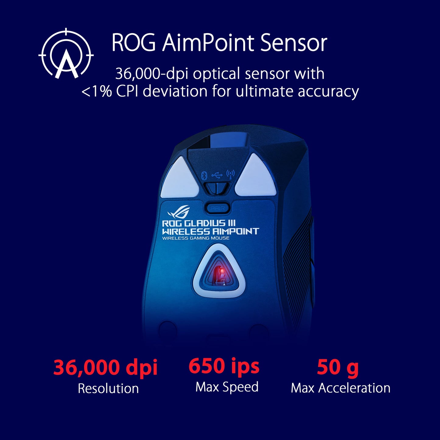 ASUS ROG Gladius III Wireless AimPoint Gaming Mouse, Connectivity (2.4GHz RF, Bluetooth, Wired), 36000 DPI Sensor, 6 programmable Buttons, ROG SpeedNova, Replaceable switches, Paracord Cable, Black