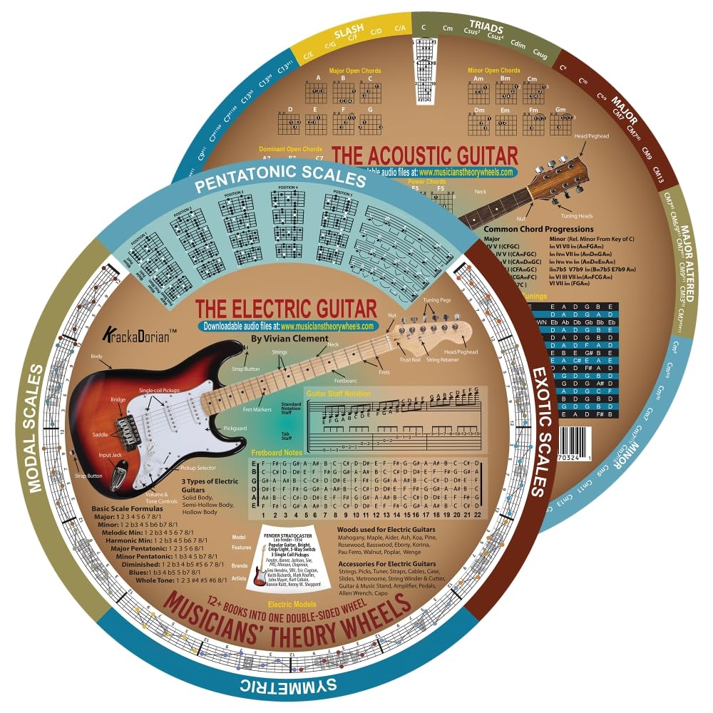 Guitar Theory Wheel – Electric & Acoustic | Complete Guitar Theory Course | Chords, Scales, Circle of Fifths, Progressions & Fretboard Mastery | 300+ Audio Tracks | by Vivian Clement | KrackaDorian®