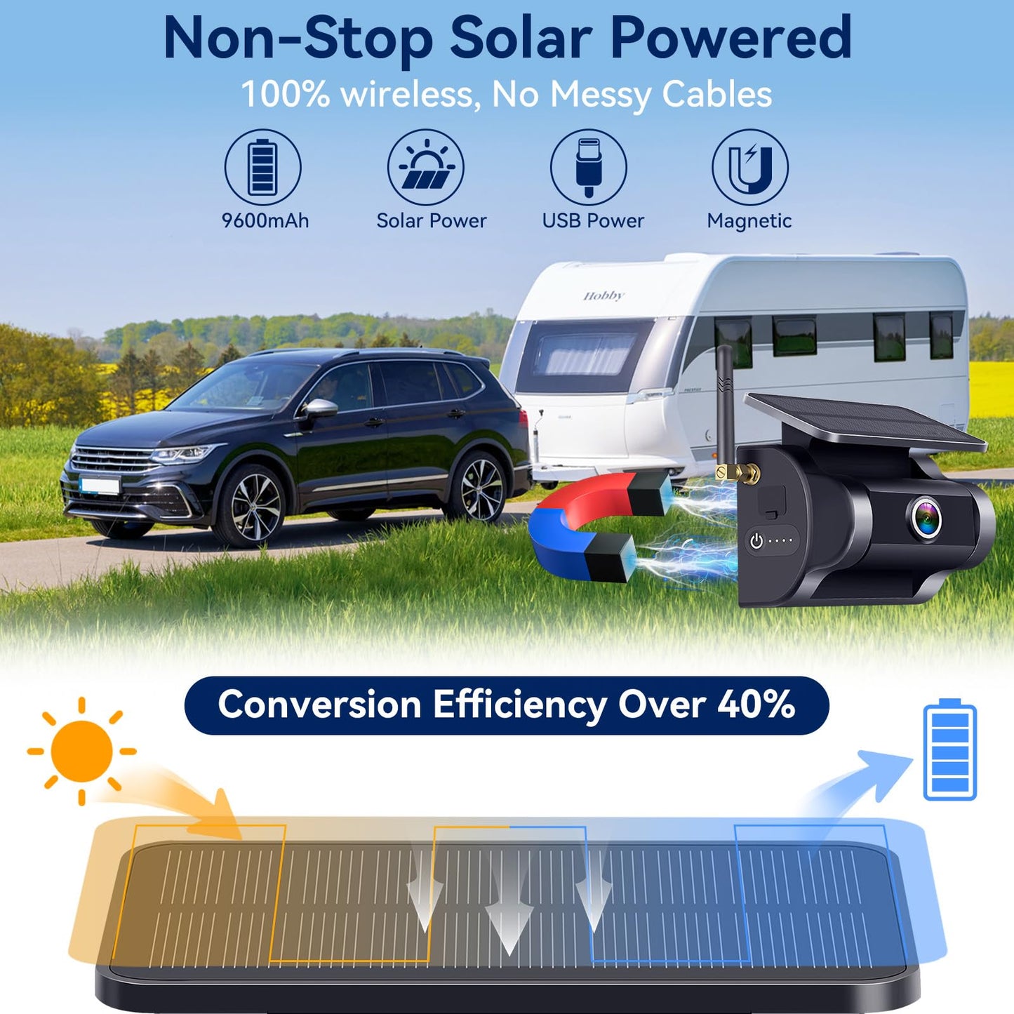 Wireless Backup Camera for Trucks Magnetic: Solar-Powered, WiFi, No Wiring, HD 1080P, Night Vision, Easy Installation for Towing & Parking