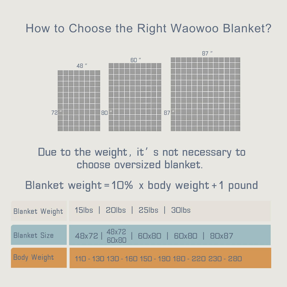 CODUM Weighted Blanket, Plush Fleece Blanket Ultra Soft - Fluffy Cozy Throw for Bed Couch Sofa, Warm Fuzzy Blanket for Adults (Pink, 60"x80" 15 lbs)