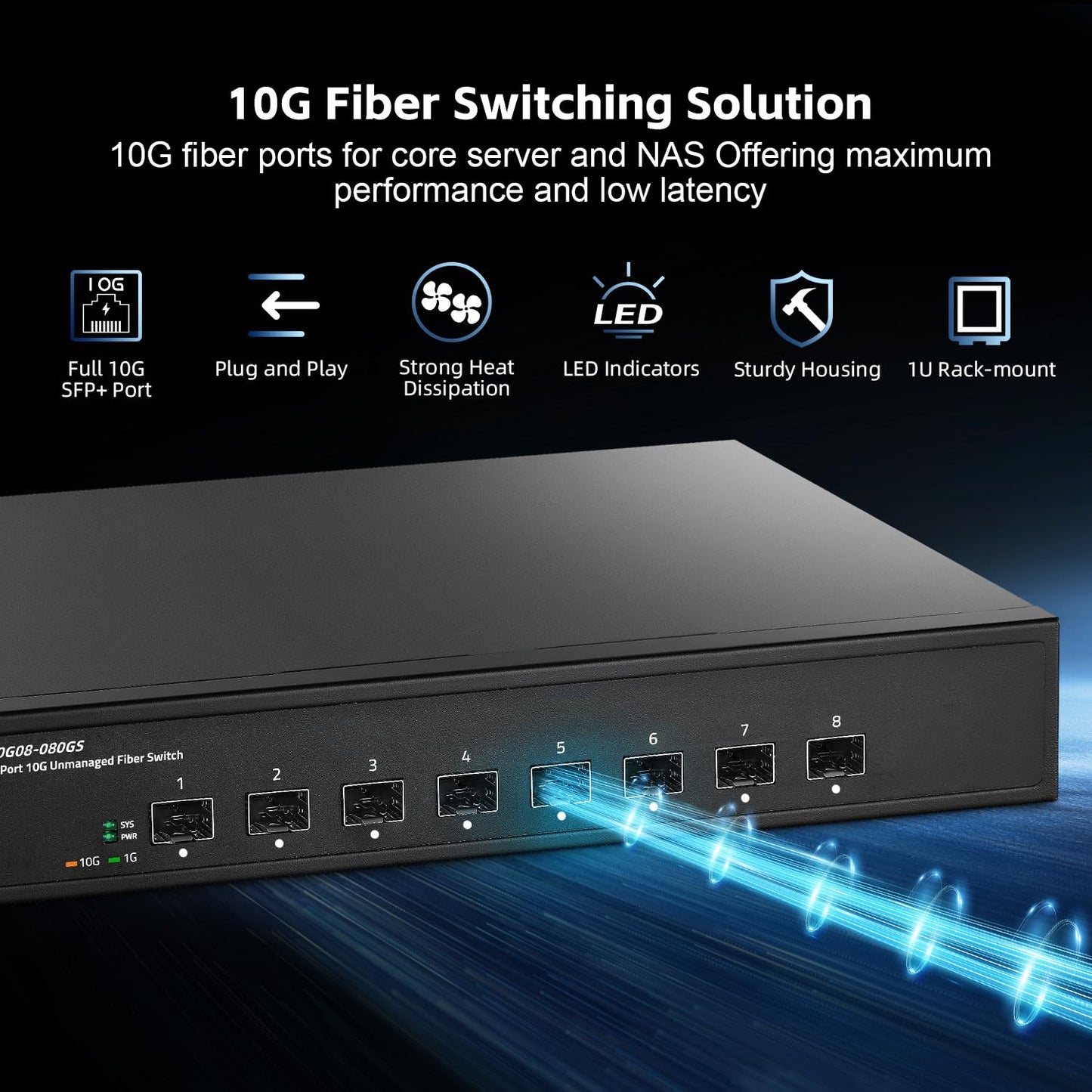 Binardat 8 Port 10 Gigabit Fiber Switch, 8x10G SFP+ Slot, Support 1G/10G, 160Gbps Bandwidth, Unmanaged Metal Desktop|Rackmount Network Switch