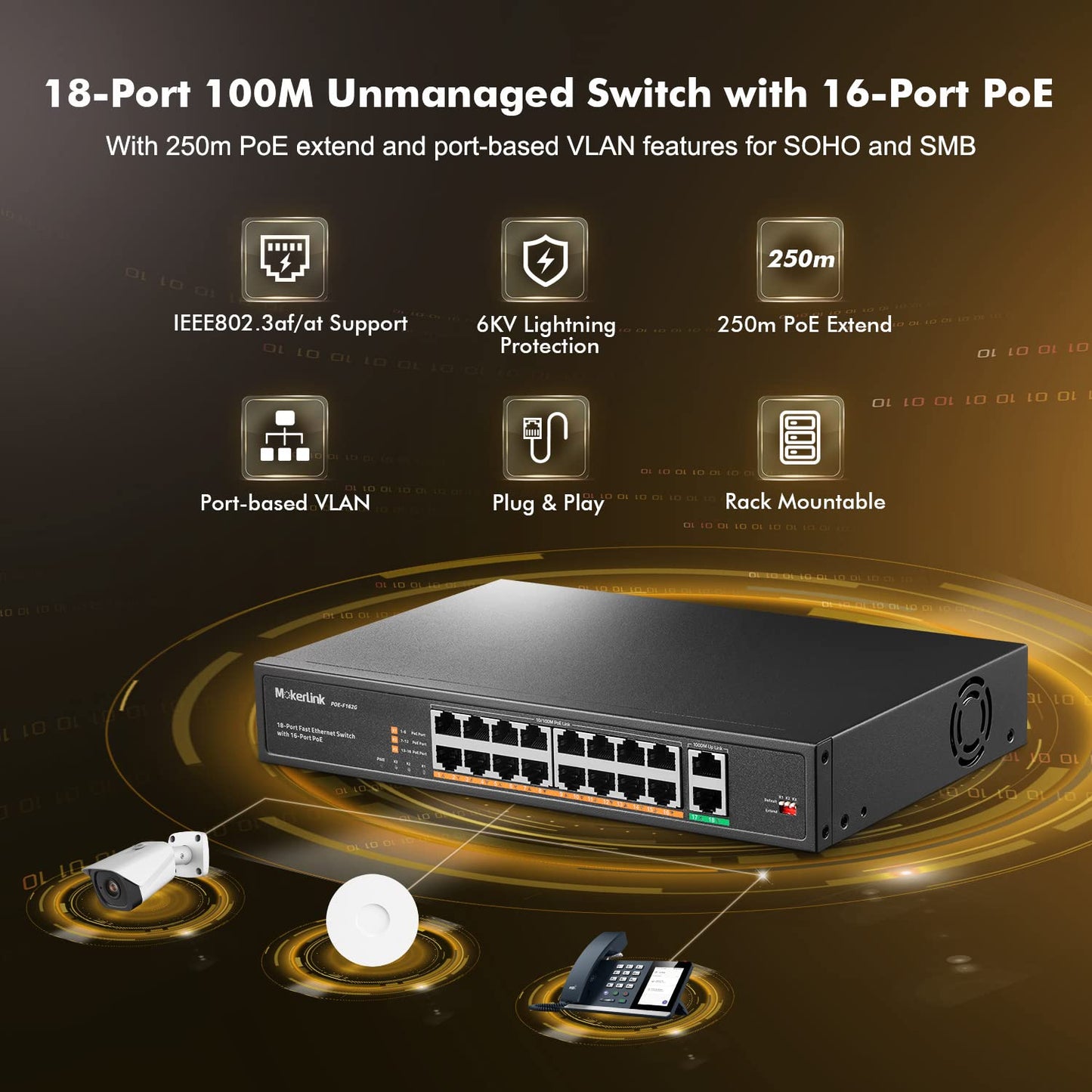 MokerLink 16 Port PoE Switch with 2 Gigabit Uplink Port, 250W High Power, Support IEEE802.3af/at, Rackmount Unmanaged Plug and Play