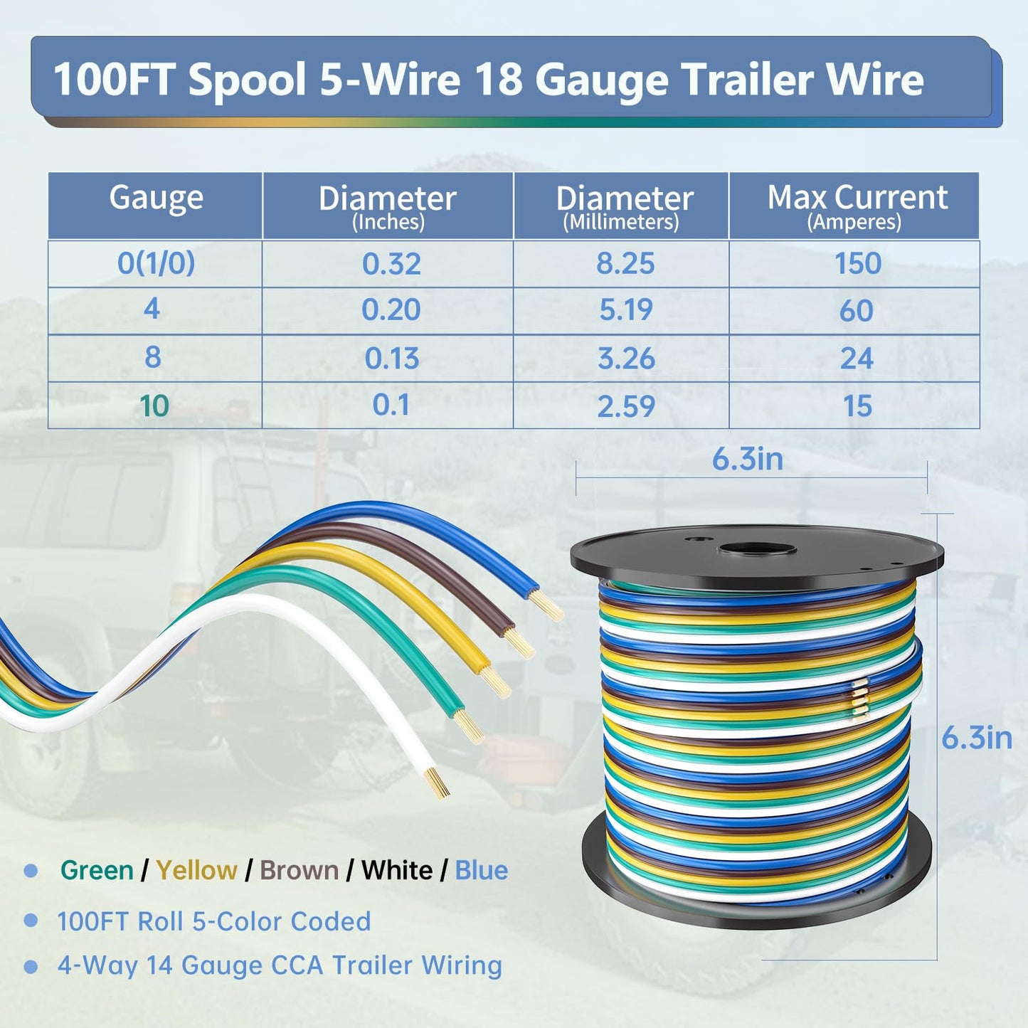 LIMICAR - 5 Way Trailer Cable 100ft 18 Gauge Trailer Wiring Harness 200702