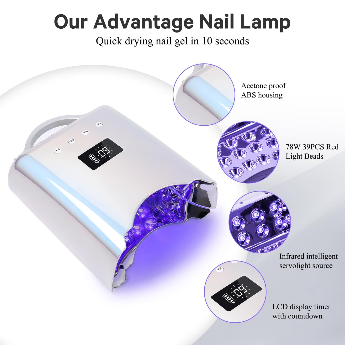 BOMOQING UV Nail Lamp, 78W Cordless LED Nail Dryer for Gel Polish with 4 Timer Settings & LCD Display, Fast Nail Light Curing Lamp for Salon (Metallic Silver)