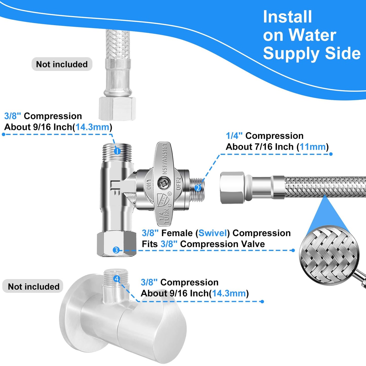 Premium Stainless Steel Braided Refrigerator Water Line - 20FT with Tee Stop Valve, Foodgrade PEX Inner Tube Ice Maker Water Line with 1/4" Fittings