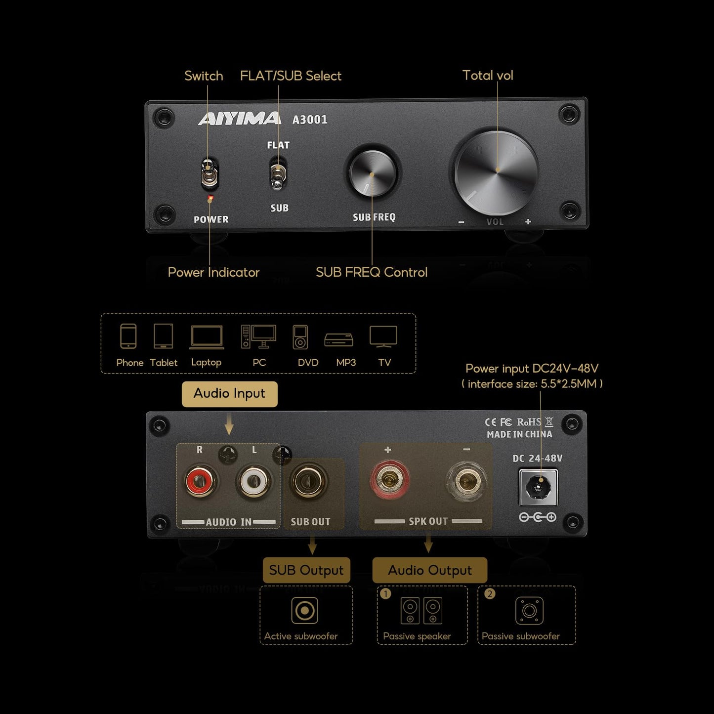 AIYIMA A3001 Mini Mono Amp 300W Subwoofer Amplifier TPA3255 Class D Amp with Full-Frequency & Sub Bass Home Audio Speaker amp+ DC36V 6A Power Adapter