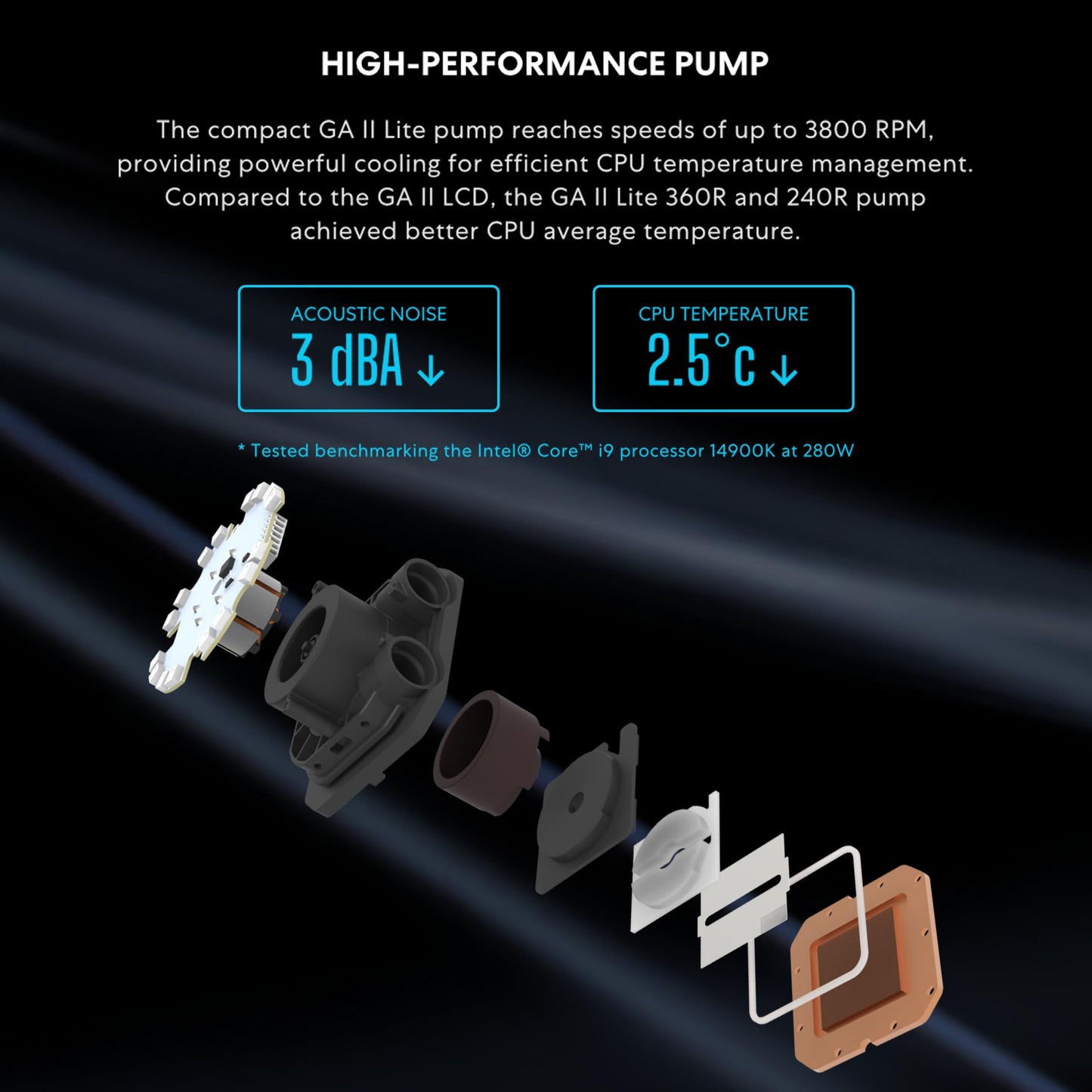 Lian Li Galahad II Lite Liquid Cooler 240mm Performance PBT Fans–AIO CPU Water Cooling, Customizable Pump ARGB Pump Block, Switchable Lid & 28mm PBT Fan for LGA 1700/1851/AM5/4 (GA2L24PB)