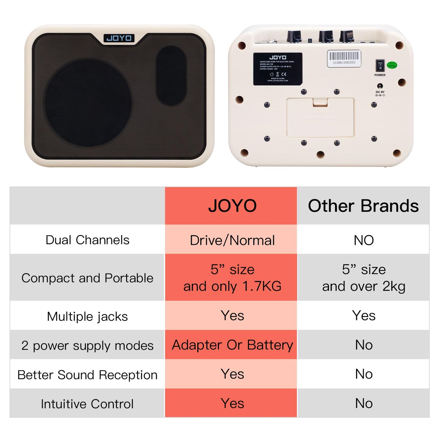 JOYO 10W Mini Bass Amp Bass Guitar Practice Amp Combo Bass Amplifier Portable Small Battery Powered Bass Amp Dual Channel (MA-10B)