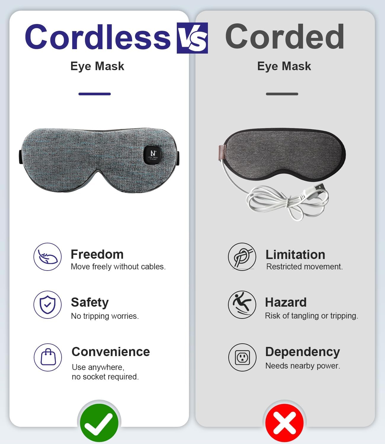 Aroma Season Cordless Heated Eye Mask for Dry Eyes, Warm Compress for Stye Blepharitis Chalazion MGD, Heat Therapy to Unclog Gland, Relaxing Sleep Mask Machine Washable Perfect Light Blocking(Gray)