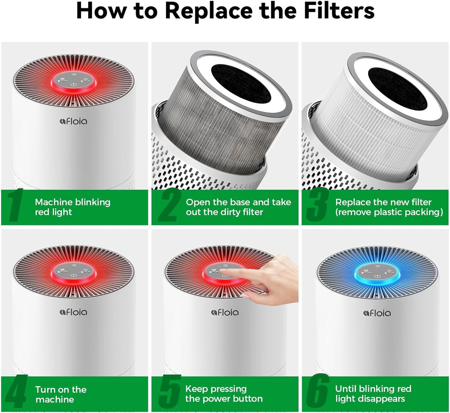 Afloia Genuine 3 in 1 Filter, Compatible with Kilo Air Purifiers(B08PCXJVFH/B0948XR4DC)