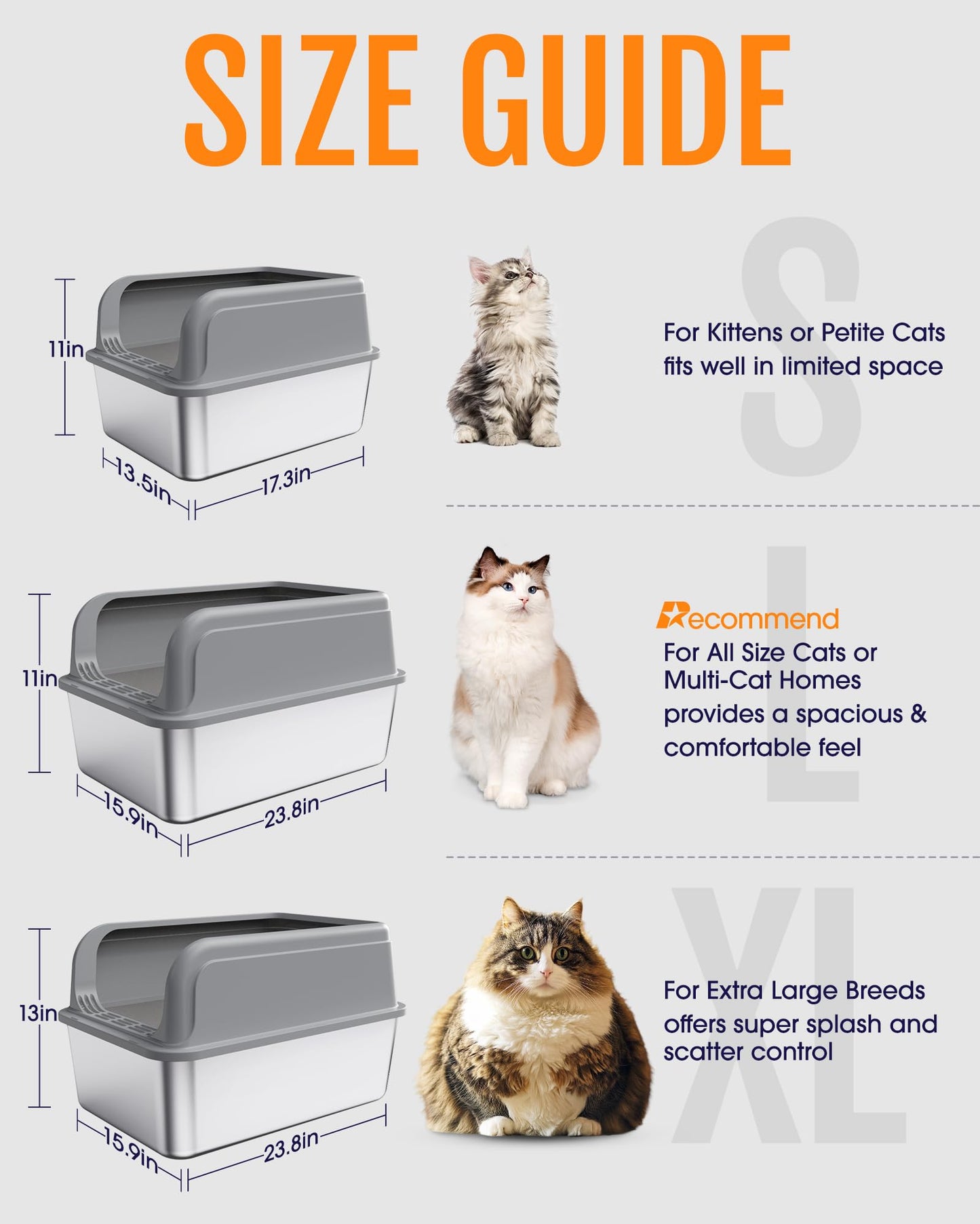 Powools Stainless Steel Cat Litter Box, Metal Kitty Litter Box with Scoop, Anti-Leakage Top Entry, Non-Sticky, Easy to Clean, Grey, L (1 Pack)