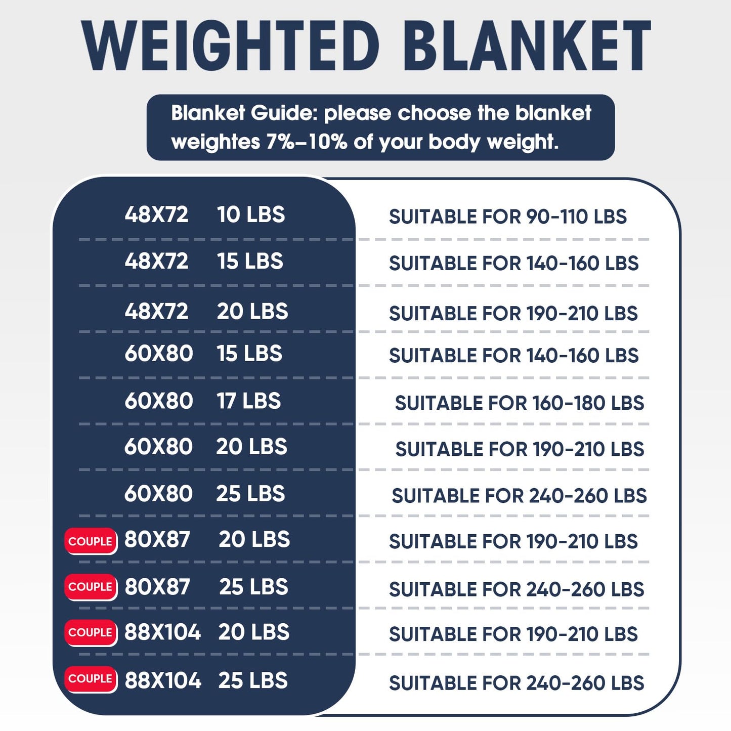 yescool Weighted Blanket for Adults (20lbs,60” x 80”, Grey) Cooling Heavy Blanket Perfect for 190-210 lbs, Queen Size Breathable Blanket with Premium Glass Bead,Machine Washable