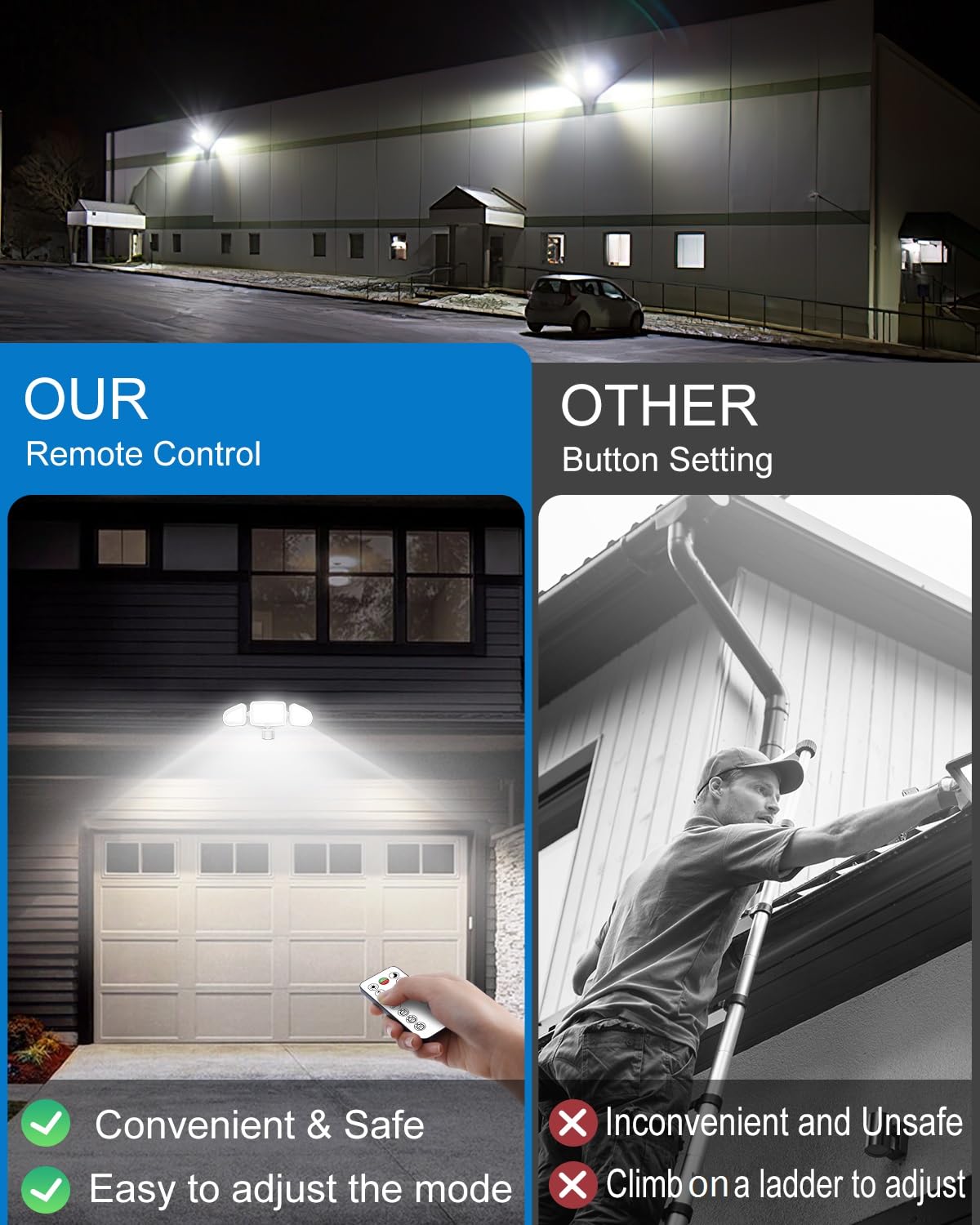 CLY 42W LED Security Lights Motion Sensor Light Outdoor with Remote Control, 3600LM High Brightness 6500K Floodlight, IP66 Waterproof Outdoor PIR Motion Detected Sensor Lights for Garage Yard Porch