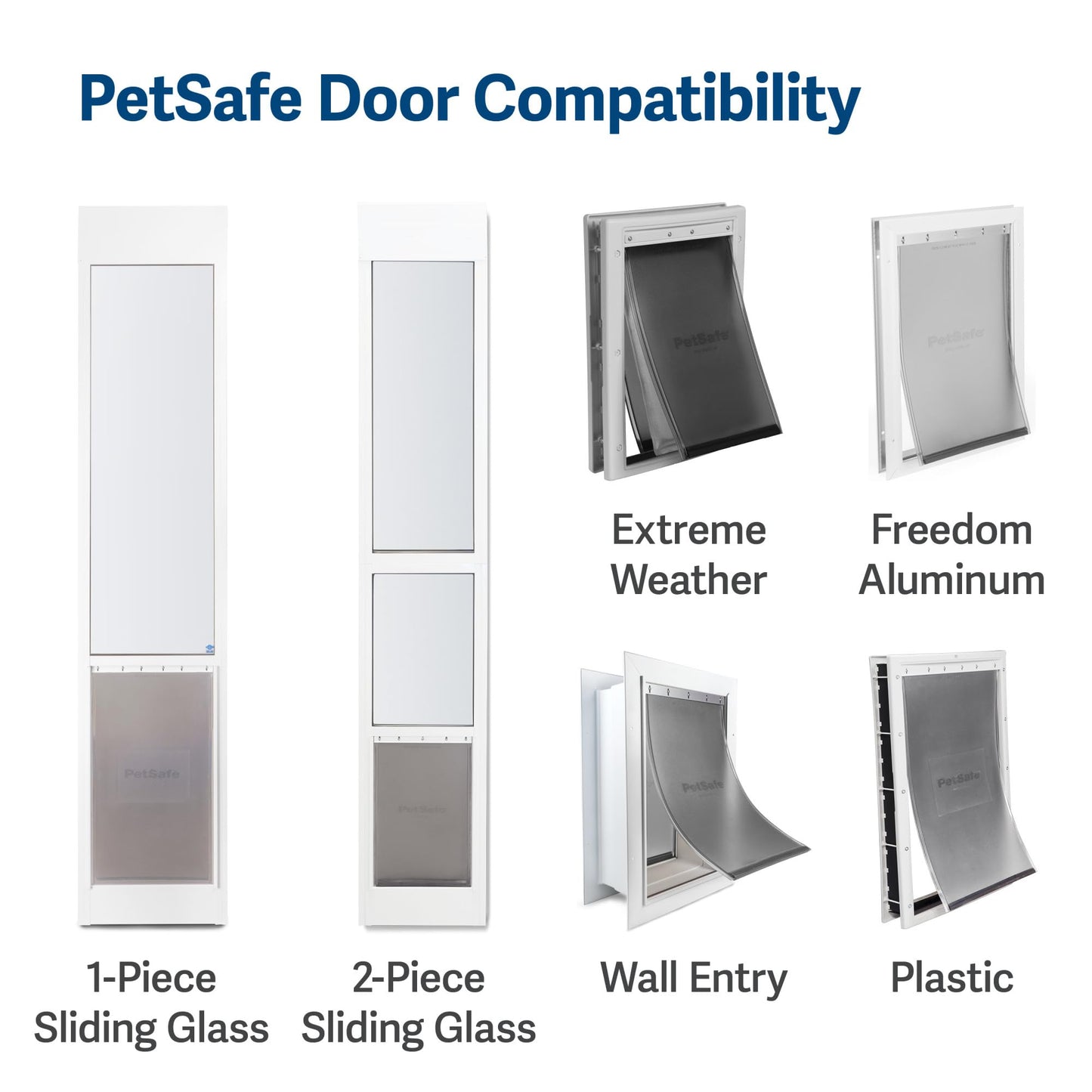 PetSafe Freedom Replacement Flap for PetSafe Dog and Cat Doors - Medium - PAC11-11038