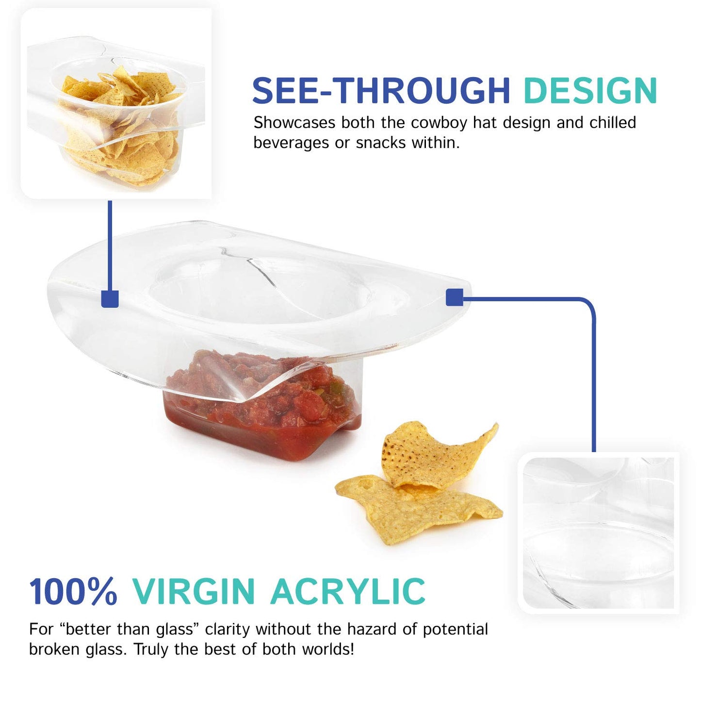 Huang Acrylic Large Clear Cowboy Hat | Perfect for Home Decor, Chips and Dip, Ice Bucket/Cooler, Fruit Bowl, Flower Vase, & More | Durable Construction, Easy to Clean