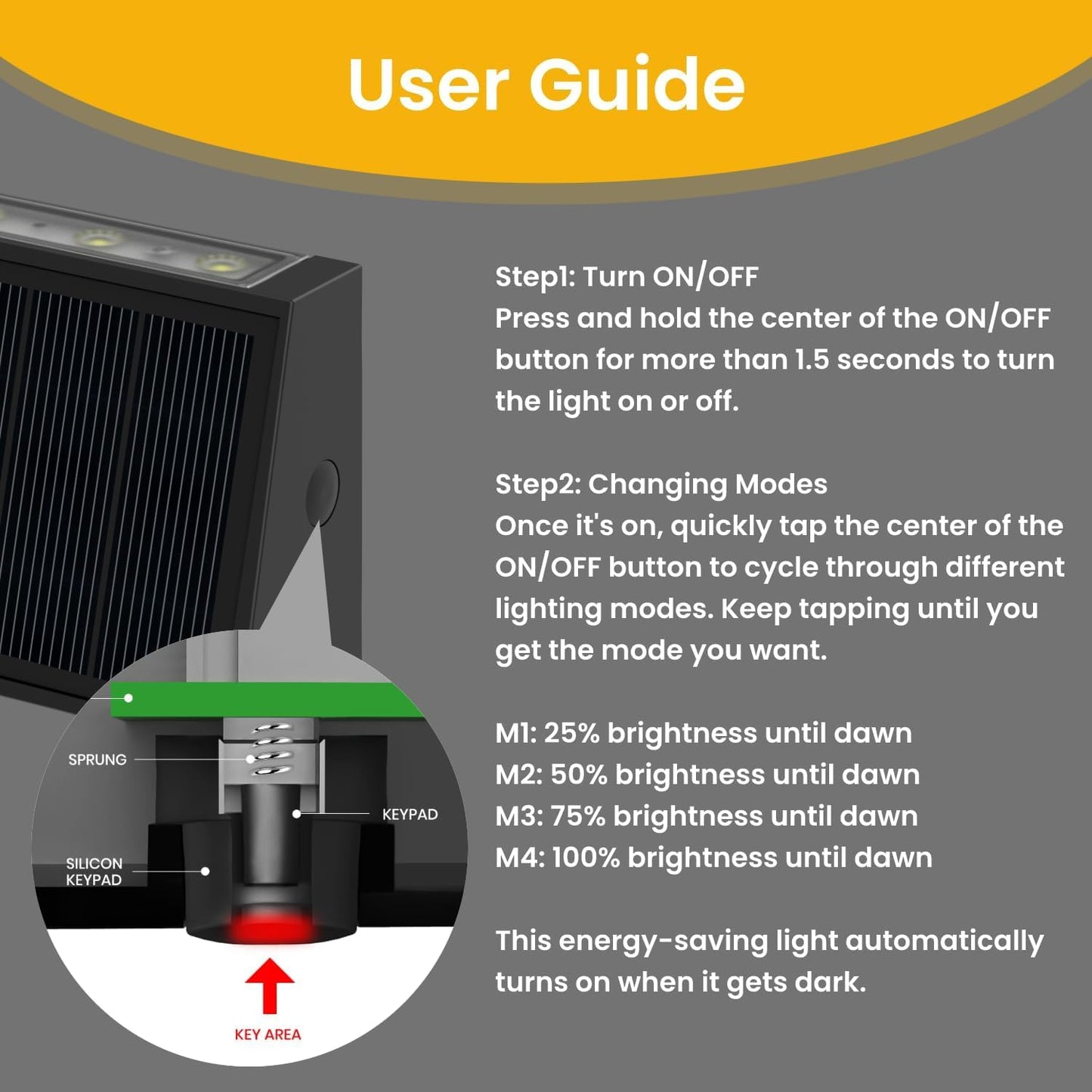 SOTTLOT Solar Lights, 700LM Up and Down Solar Outdoor Light Dimmable, 4000K Anti-Glare Solars Wall Lights Outdoor Waterproof for Fence Patio Yard Garage Garden Porch