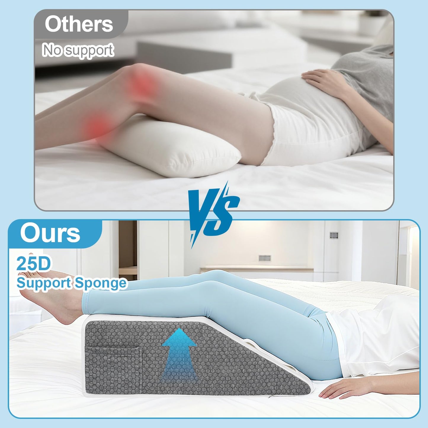 Ceecysaa Leg Elevation Pillow for Bed,20cm Height High-Density Foam Wedge Pillow Leg Rest Elevating,Wedge Pillow for Legs and Sleeping, Flat Top Leg Wedge,Knee Pillow