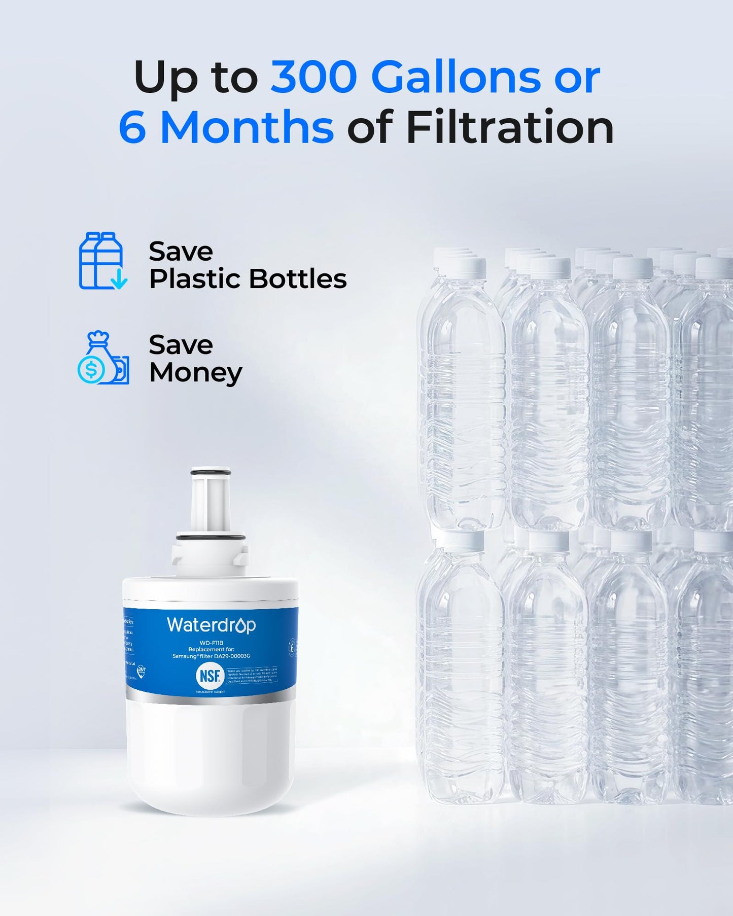 Waterdrop WD-F11B Refrigerator Water Filter, Replacement for Samsung® DA29-00003G, DA29-00003B, DA29-00003A, Aqua-Pure Plus, HAFCU1, RFG237AARS, FMS-1, RS22HDHPNSR, RSG257AARS, 3 Pack
