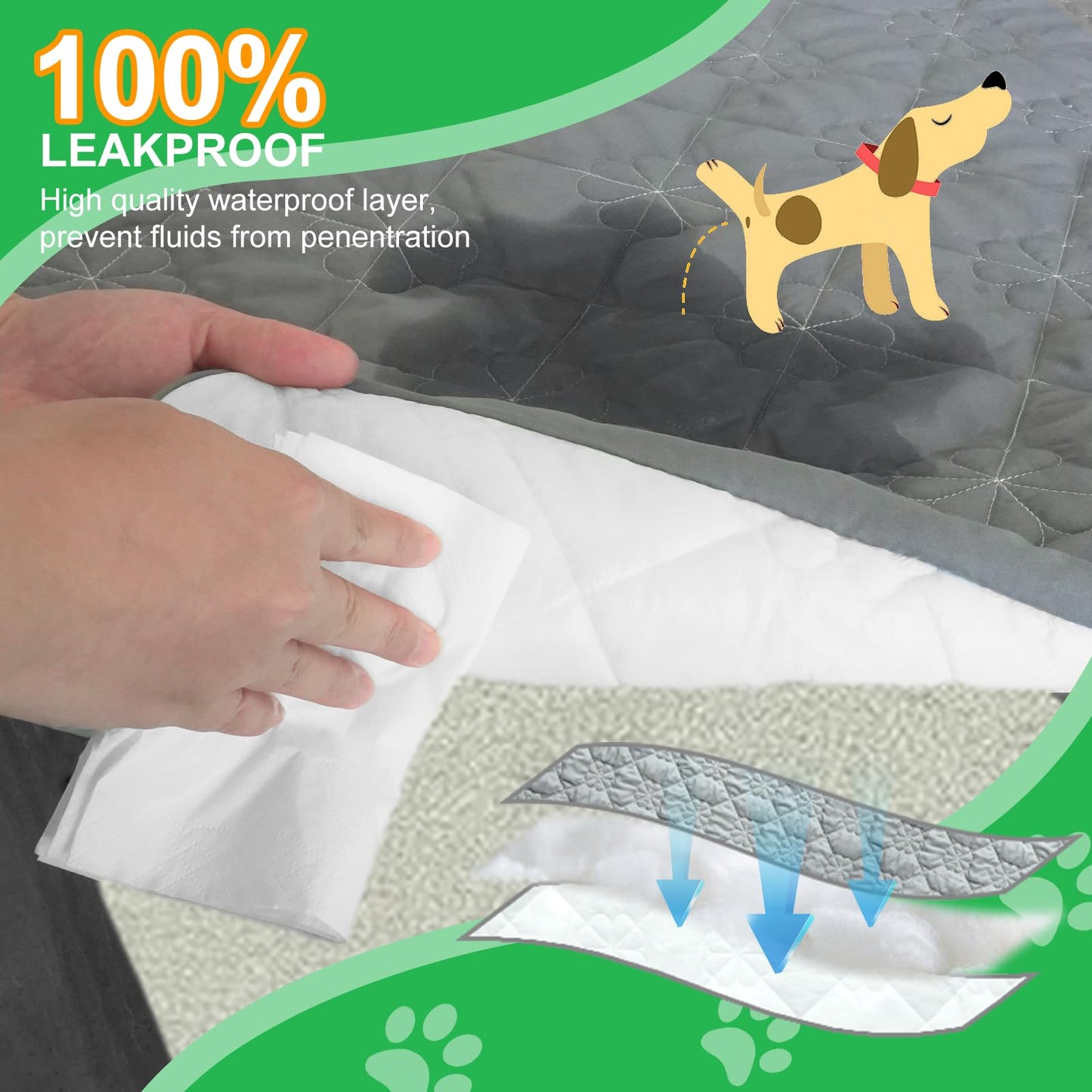Greatbond Dog Bed Covers Replacement Washable, Waterproof Dog Bed Liner, 2 Pack 35" x 44" Ultra Soft Noiseless Removable Bed Sheets for Pets, Cover Only 