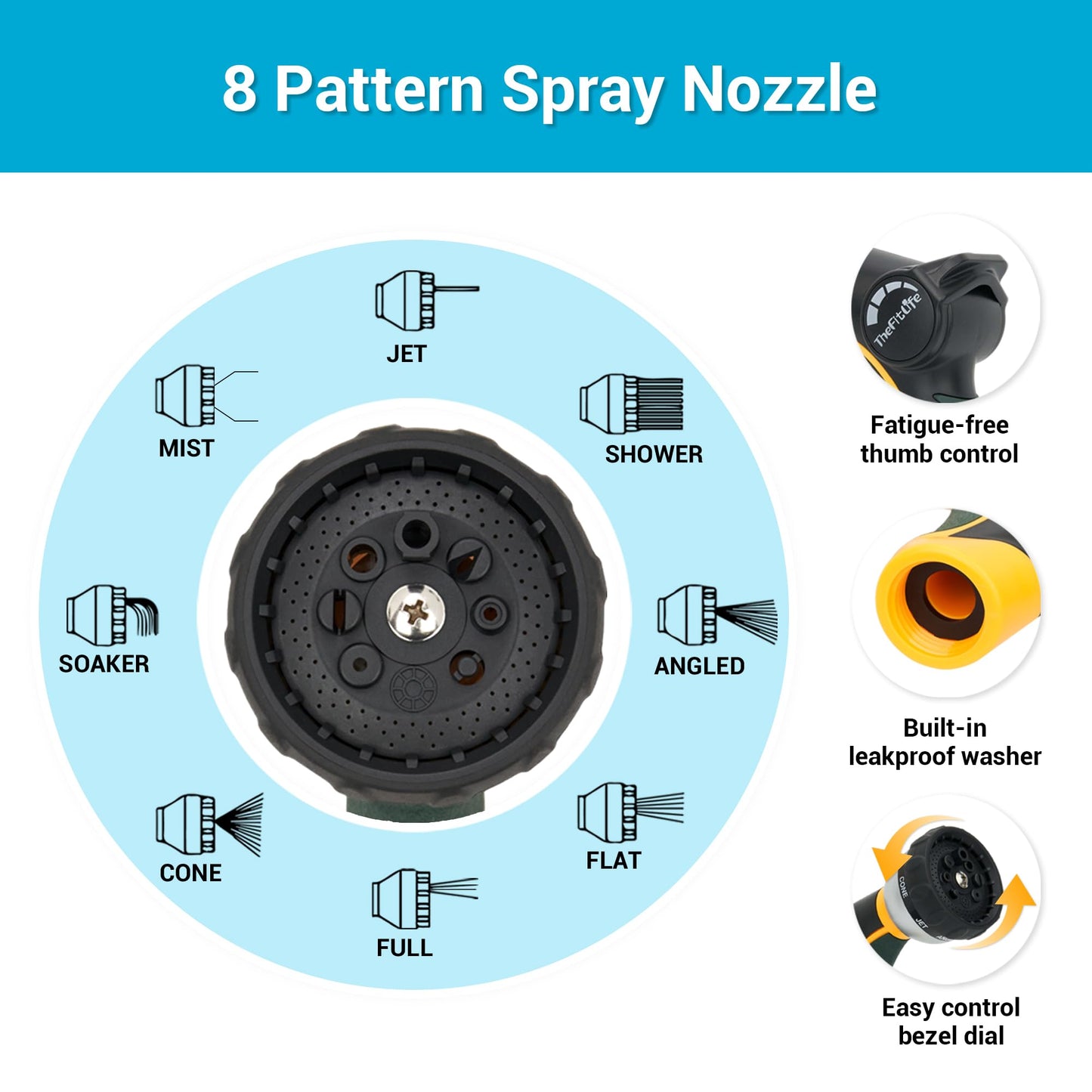 TheFitLife Expandable Garden Hose 50FT - Upgraded Strengthened Multiple Latex Inner and 3/4 inch US Standard Solid Metal Fittings Free Spray Nozzle Convenient Storage Kink Free Flexible Water Hose