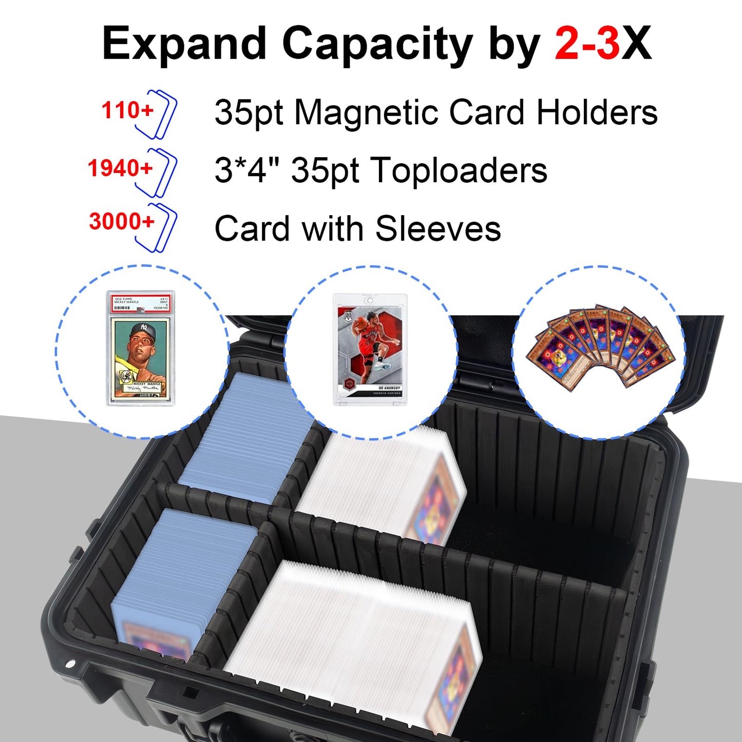 Camkinger Graded Card Storage Box, Hold 1940+ 35PT 3"x4" Toploader Storage Box, PSA Slab Case for SGC CSG BGS, Trading Card Case with 2 Locks, Sports Baseball Cards Organizer for Magnetic MTG Deck (M)